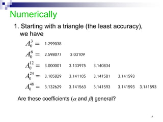 Numerically
1. Starting with a triangle (the least accuracy),
we have
Are these coefficients (α and β) general?
=
3
0
A
=
6
0
A
=
12
0
A
=
24
0
A
=
48
0
A
1.299038
2.598077
3.000001
3.105829
3.132629
3.03109
3.133975
3.141105
3.141563
3.140834
3.141581
3.141593
3.141593
3.141593 3.141593
٤٢
 
