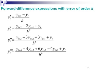Forward-difference expressions with error of order h
4
1
2
3
4
3
1
2
3
2
1
2
1
4
6
4
3
3
2
h
y
y
y
y
y
y
h
y
y
y
y
y
h
y
y
y
y
h
y
y
y
i
i
i
i
i
i
i
i
i
i
i
i
i
i
i
i
i
i
+
−
+
−
=
′
′
′
′
+
+
−
=
′
′
′
+
−
=
′
′
−
=
′
+
+
+
+
+
+
+
+
+
+
٧٤
 