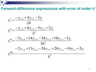 4
1
2
3
4
5
3
1
2
3
4
2
1
2
3
1
2
3
14
26
24
11
2
2
5
18
24
14
3
2
5
4
2
3
4
h
y
y
y
y
y
y
y
h
y
y
y
y
y
y
h
y
y
y
y
y
h
y
y
y
y
i
i
i
i
i
i
i
i
i
i
i
i
i
i
i
i
i
i
i
i
i
i
+
−
+
−
+
−
=
′
′
′
′
−
+
−
+
−
=
′
′
′
+
−
+
−
=
′
′
−
+
−
=
′
+
+
+
+
+
+
+
+
+
+
+
+
+
+
Forward-difference expressions with error of order h2
٧٥
 