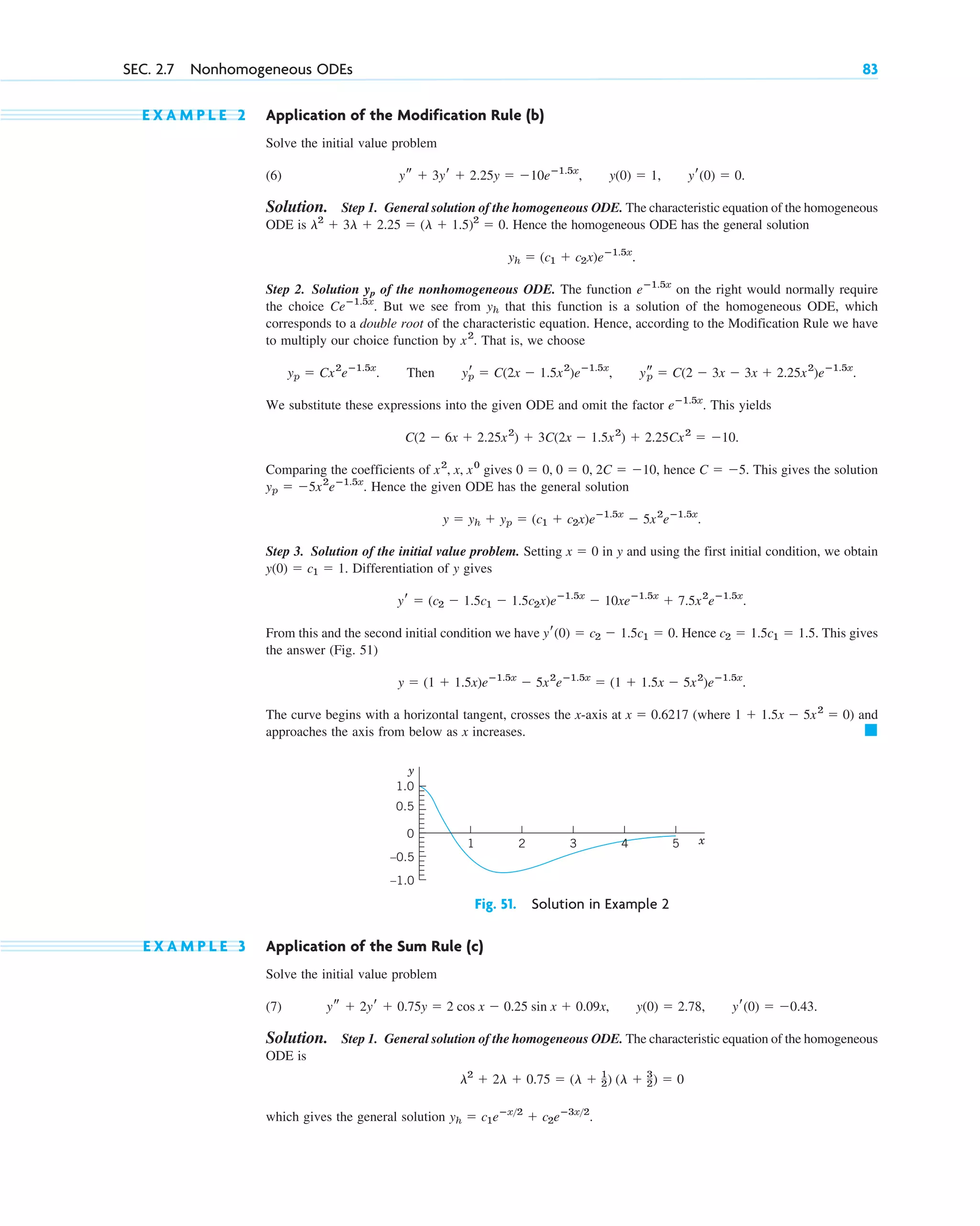 E X A M P L E 2 Application of the Modification Rule (b)
Solve the initial value problem
(6)
Solution. Step 1. General solution of the homogeneous ODE. The characteristic equation of the homogeneous
ODE is Hence the homogeneous ODE has the general solution
Step 2. Solution of the nonhomogeneous ODE. The function on the right would normally require
the choice . But we see from that this function is a solution of the homogeneous ODE, which
corresponds to a double root of the characteristic equation. Hence, according to the Modification Rule we have
to multiply our choice function by . That is, we choose
. Then .
We substitute these expressions into the given ODE and omit the factor . This yields
Comparing the coefficients of gives hence This gives the solution
. Hence the given ODE has the general solution
Step 3. Solution of the initial value problem. Setting in y and using the first initial condition, we obtain
Differentiation of y gives
From this and the second initial condition we have Hence This gives
the answer (Fig. 51)
The curve begins with a horizontal tangent, crosses the x-axis at (where ) and
approaches the axis from below as x increases. 䊏
1  1.5x  5x2
 0
x  0.6217
y  (1  1.5x)eⴚ1.5x
 5x2
eⴚ1.5x
 (1  1.5x  5x2
)eⴚ1.5x
.
c2  1.5c1  1.5.
yr(0)  c2  1.5c1  0.
yr  (c2  1.5c1  1.5c2x)eⴚ1.5x
 10xeⴚ1.5x
 7.5x2
eⴚ1.5x
.
y(0)  c1  1.
x  0
y  yh  yp  (c1  c2x)eⴚ1.5x
 5x2
eⴚ1.5x
.
yp  5x2
eⴚ1.5x
C  5.
0  0, 0  0, 2C  10,
x2
, x, x0
C(2  6x  2.25x2
)  3C(2x  1.5x2
)  2.25Cx2
 10.
eⴚ1.5x
ys
p  C(2  3x  3x  2.25x2
)eⴚ1.5x
yr
p  C(2x  1.5x2
)eⴚ1.5x
,
yp  Cx2
eⴚ1.5x
x2
yh
Ceⴚ1.5x
eⴚ1.5x
yp
yh  (c1  c2˛
x)eⴚ1.5x
.
l2
 3l  2.25  (l  1.5)2
 0.
yr(0)  0.
y(0)  1,
ys  3yr  2.25y  10eⴚ1.5x
,
SEC. 2.7 Nonhomogeneous ODEs 83
Fig. 51. Solution in Example 2
5
4
3
2
1 x
–0.5
–1.0
0
0.5
1.0
y
E X A M P L E 3 Application of the Sum Rule (c)
Solve the initial value problem
(7)
Solution. Step 1. General solution of the homogeneous ODE. The characteristic equation of the homogeneous
ODE is
which gives the general solution yh  c1eⴚx2
 c2eⴚ3x2
.
l2
 2l  0.75  (l  1
2) (l  3
2)  0
yr(0)  0.43.
y(0)  2.78,
ys  2yr  0.75y  2 cos x  0.25 sin x  0.09x,
c02.qxd 10/27/10 6:06 PM Page 83
 