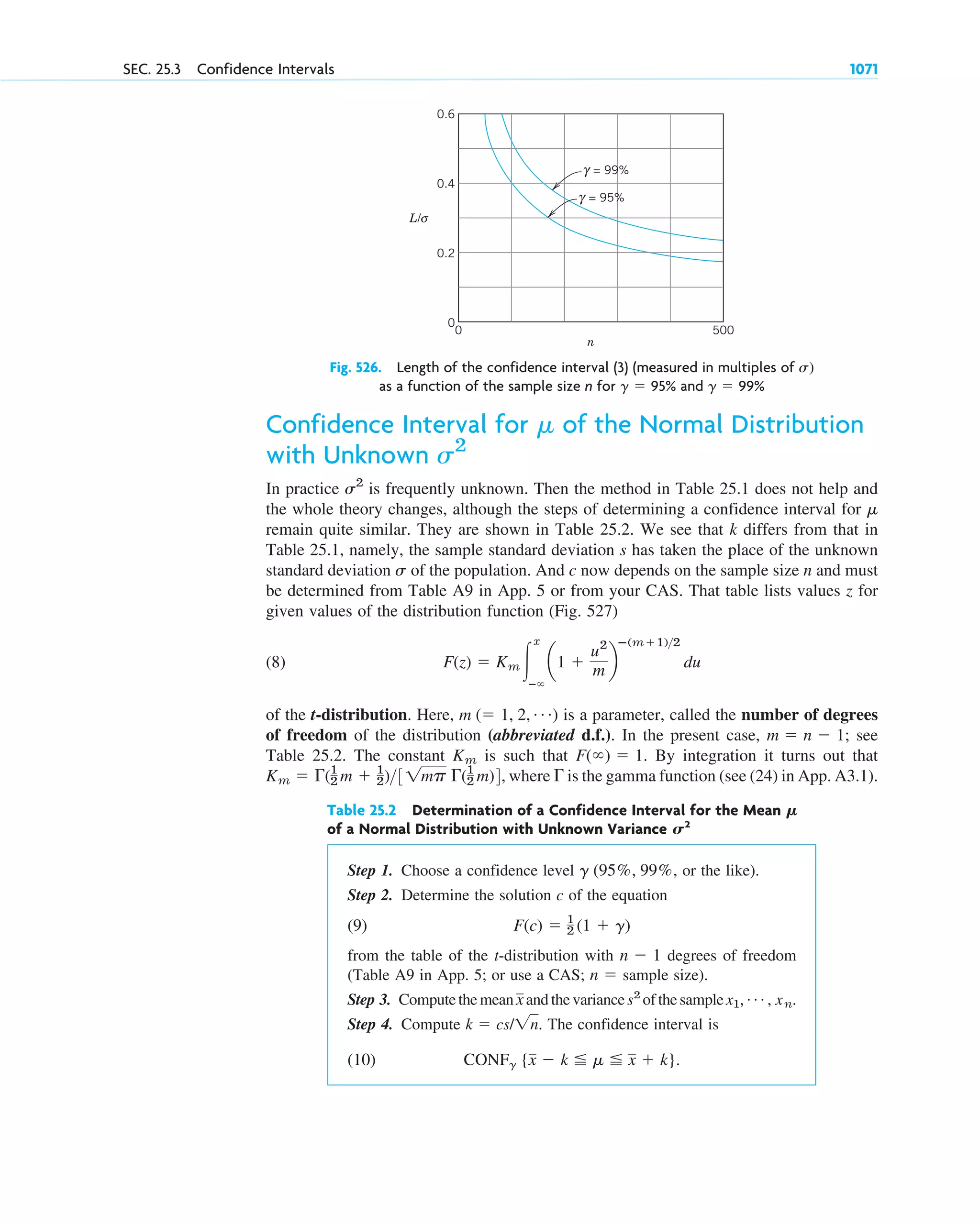 advanced engineering mathematics-erwin kreyszig.pdf