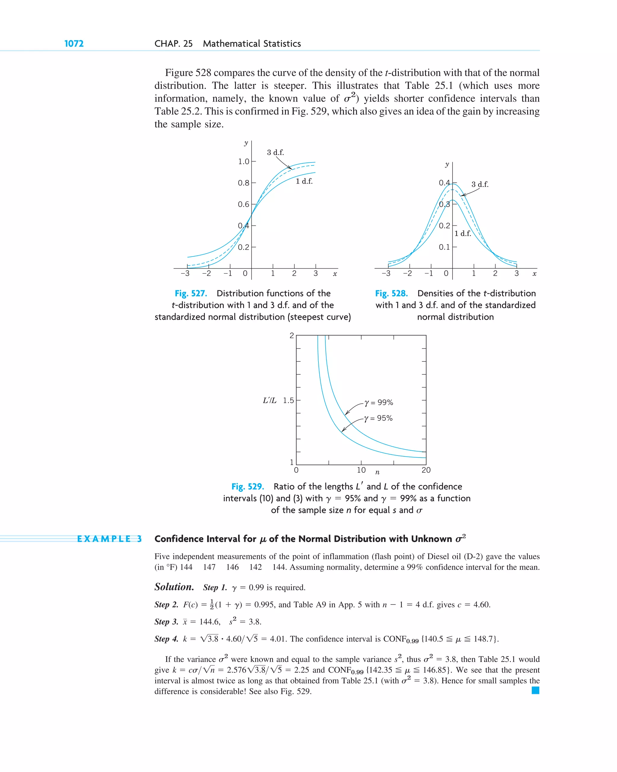 advanced engineering mathematics-erwin kreyszig.pdf