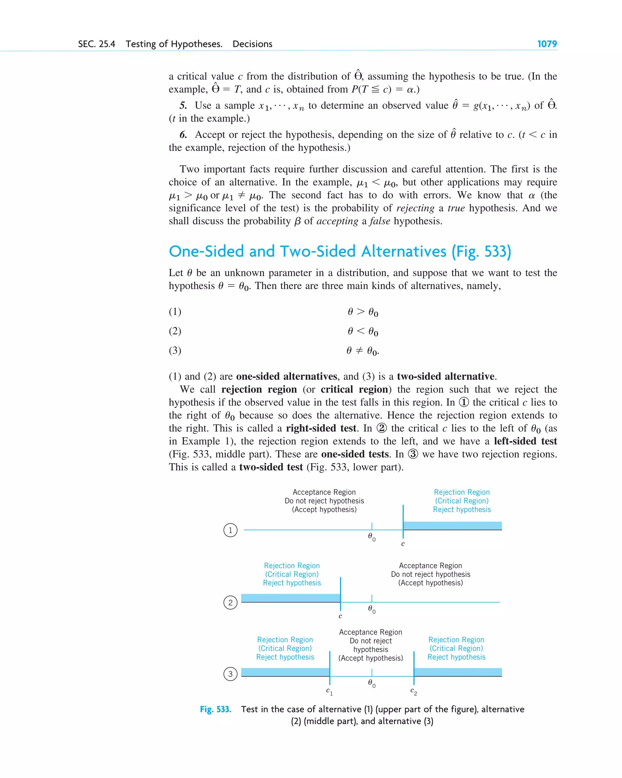 advanced engineering mathematics-erwin kreyszig.pdf