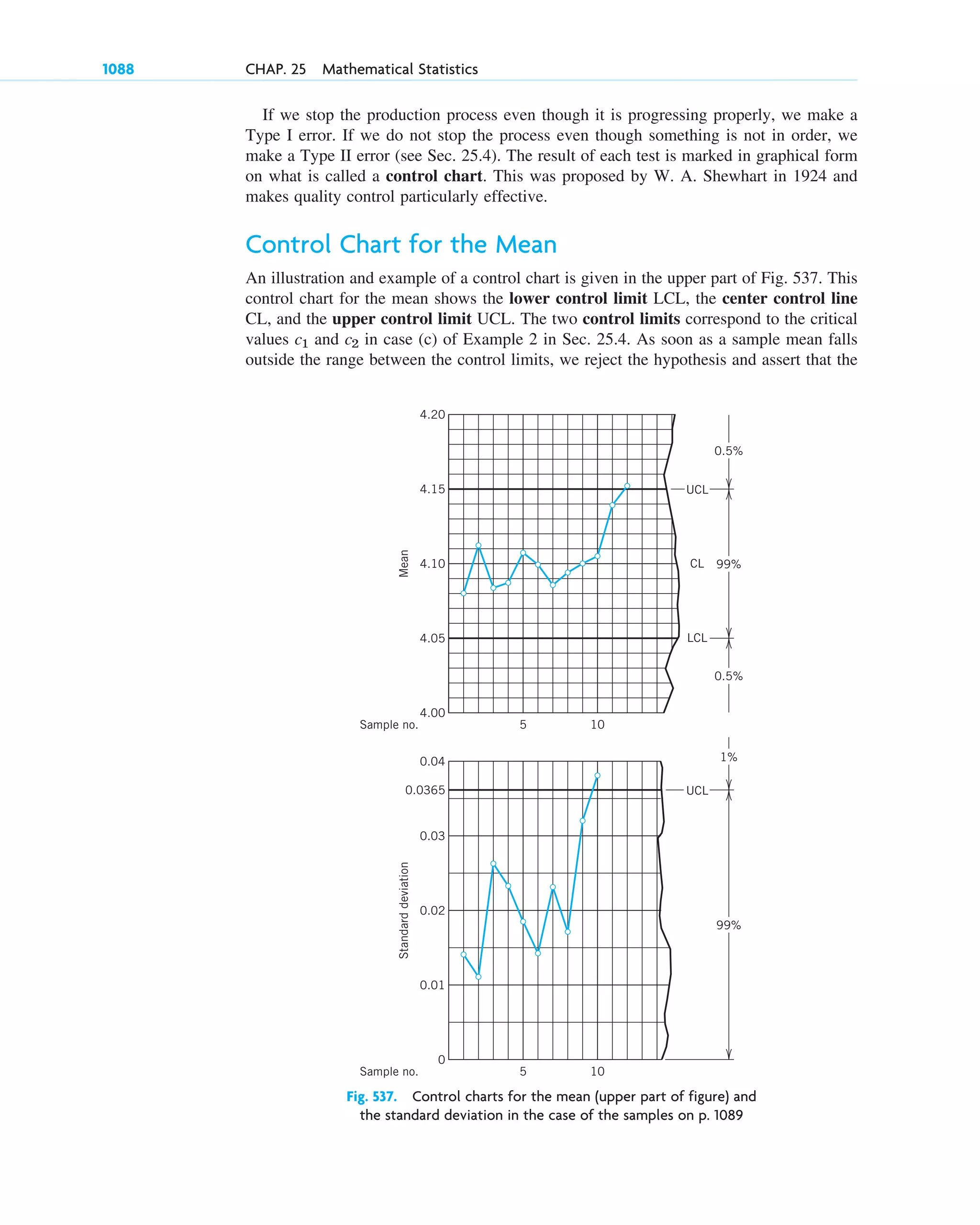 advanced engineering mathematics-erwin kreyszig.pdf