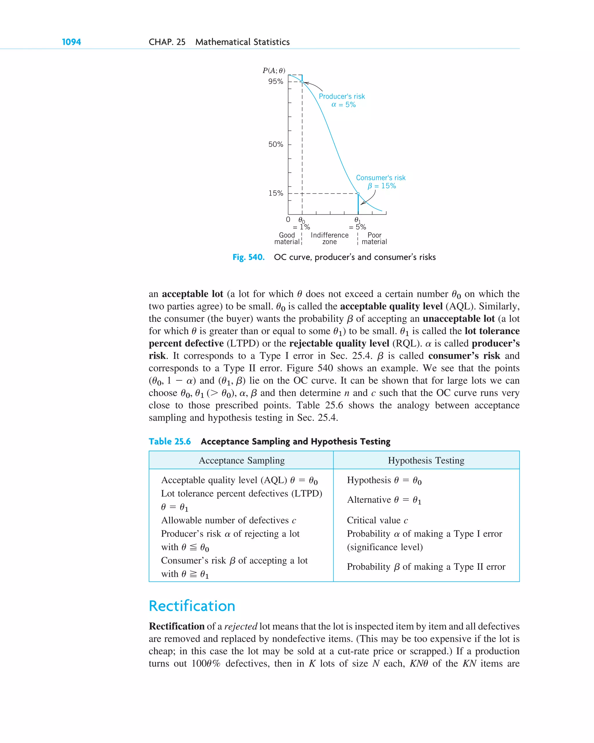 advanced engineering mathematics-erwin kreyszig.pdf