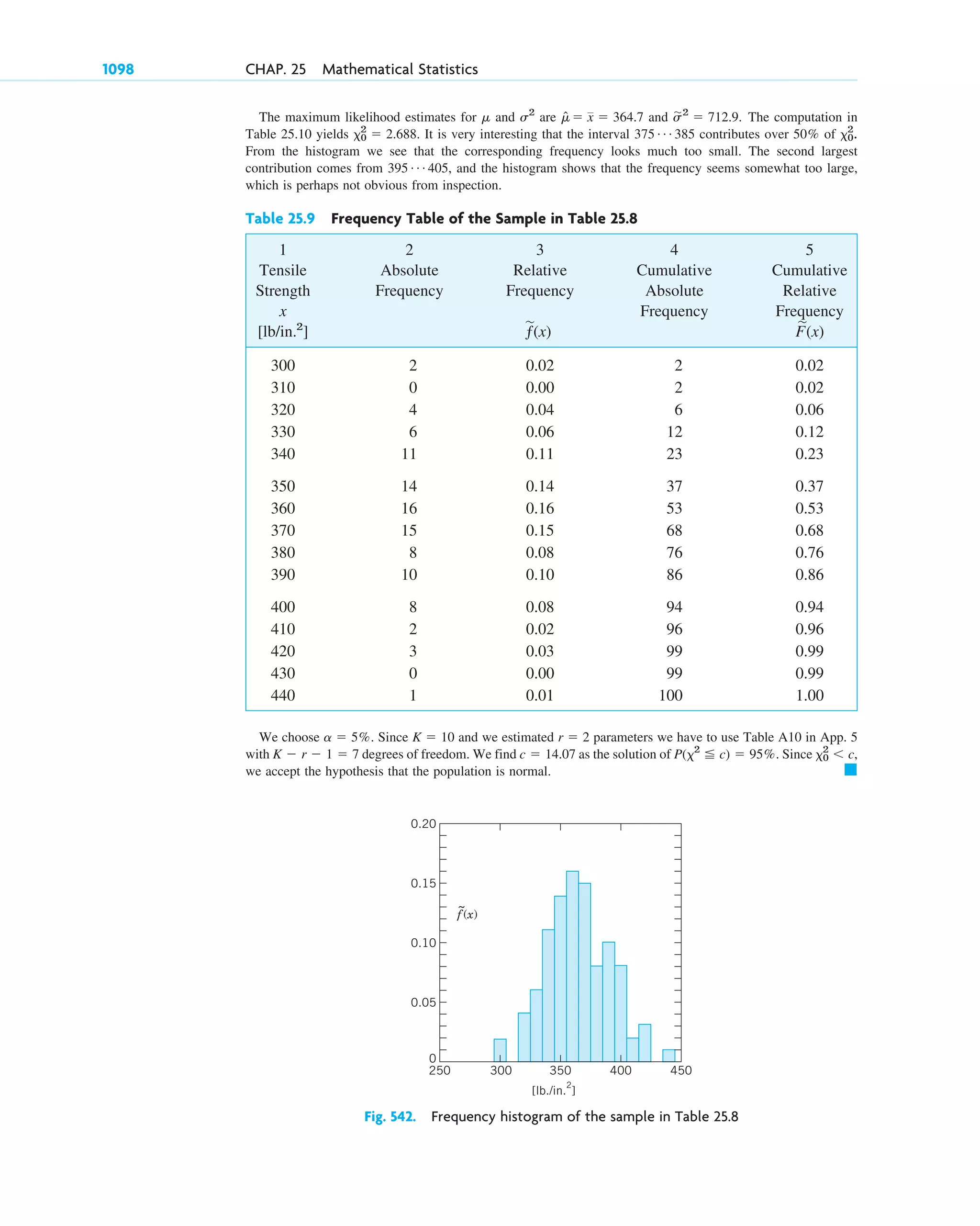 advanced engineering mathematics-erwin kreyszig.pdf