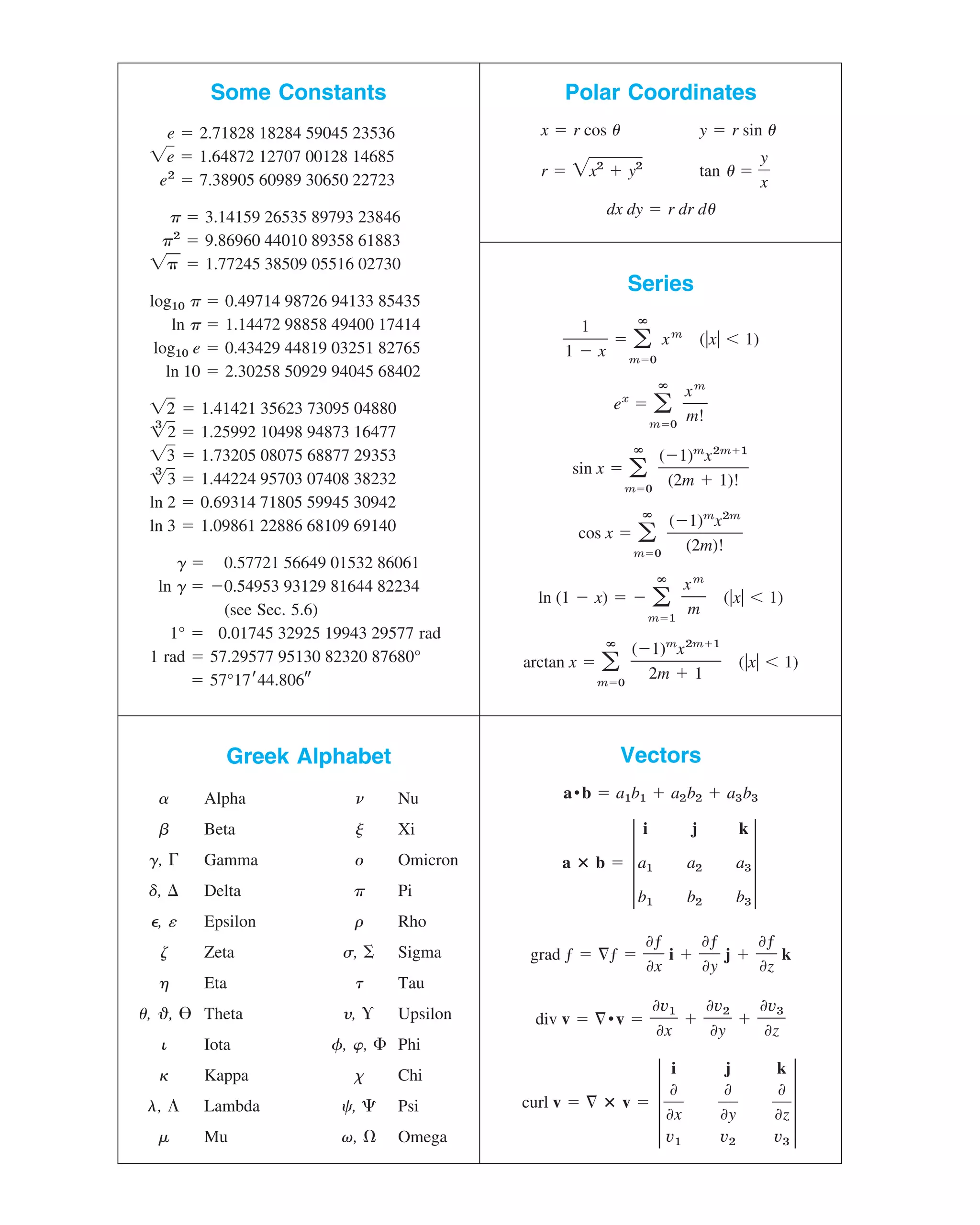 advanced engineering mathematics-erwin kreyszig.pdf