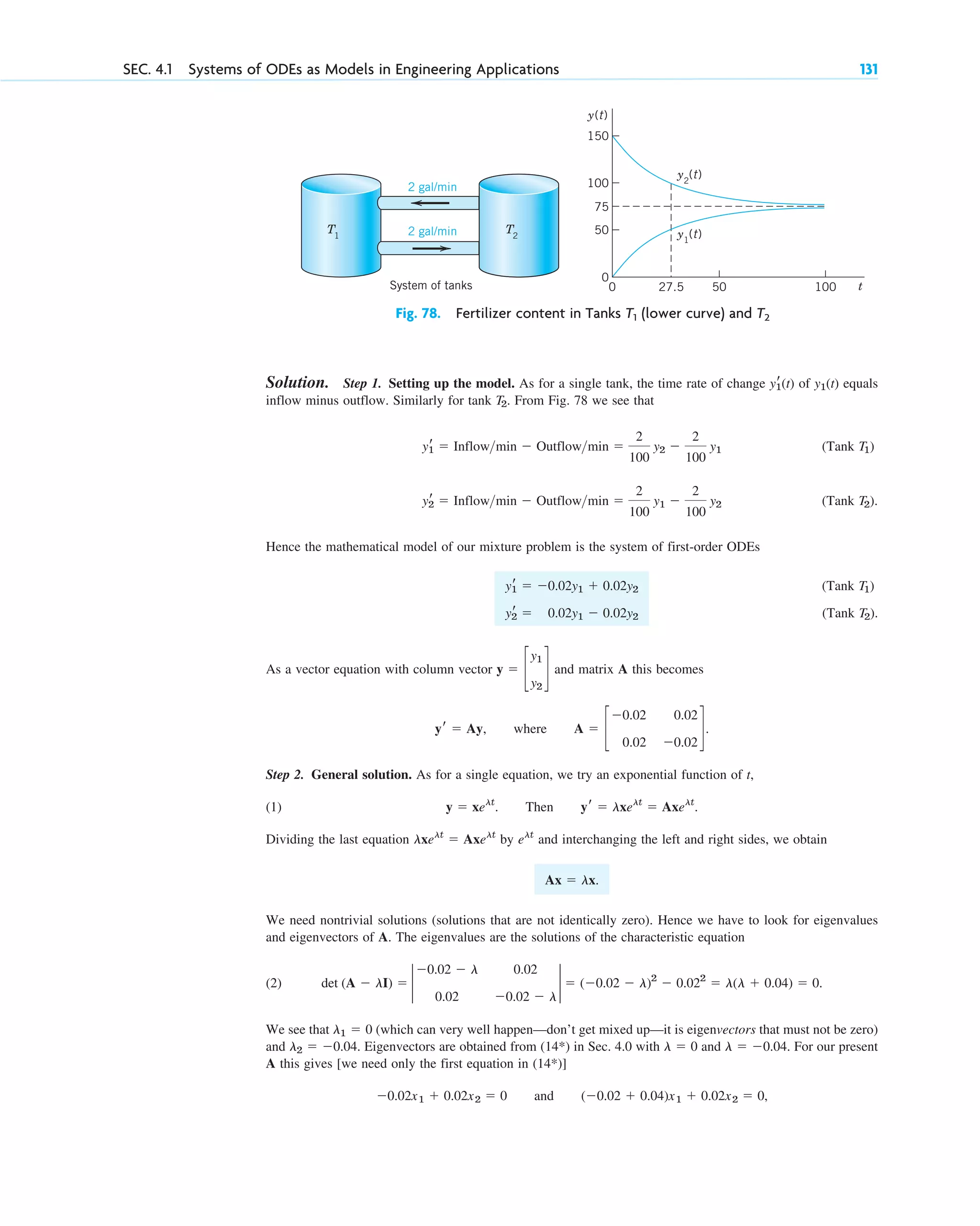 Solution. Step 1. Setting up the model. As for a single tank, the time rate of change of equals
inflow minus outflow. Similarly for tank . From Fig. 78 we see that
(Tank )
(Tank ).
Hence the mathematical model of our mixture problem is the system of first-order ODEs
(Tank )
(Tank ).
As a vector equation with column vector and matrix A this becomes
.
Step 2. General solution. As for a single equation, we try an exponential function of t,
(1) .
Dividing the last equation by and interchanging the left and right sides, we obtain
.
We need nontrivial solutions (solutions that are not identically zero). Hence we have to look for eigenvalues
and eigenvectors of A. The eigenvalues are the solutions of the characteristic equation
(2) .
We see that (which can very well happen—don’t get mixed up—it is eigenvectors that must not be zero)
and . Eigenvectors are obtained from in Sec. 4.0 with and . For our present
A this gives [we need only the first equation in ]
and ,
(⫺0.02 ⫹ 0.04)x1 ⫹ 0.02x2 ⫽ 0
⫺0.02x1 ⫹ 0.02x2 ⫽ 0
(14*)
l ⫽ ⫺0.04
l ⫽ 0
(14*)
l2 ⫽ ⫺0.04
l1 ⫽ 0
det (A ⫺ lI) ⫽ 2
⫺0.02 ⫺ l 0.02
0.02 ⫺0.02 ⫺ l
2 ⫽ (⫺0.02 ⫺ l)2
⫺ 0.022
⫽ l(l ⫹ 0.04) ⫽ 0
Ax ⫽ lx
elt
lxelt
⫽ Axelt
y ⫽ xelt
. Then yr ⫽ lxelt
⫽ Axelt
yr ⫽ Ay, where A ⫽ c
⫺0.02 0.02
0.02 ⫺0.02
d
y ⫽ c
y1
y2
d
T2
yr
2 ⫽ 0.02y1 ⫺ 0.02y2
T1
yr
1 ⫽ ⫺0.02y1 ⫹ 0.02y2
T2
yr
2 ⫽ Inflowmin ⫺ Outflowmin ⫽
2
100
y1 ⫺
2
100
y2
T1
yr
1 ⫽ Inflowmin ⫺ Outflowmin ⫽
2
100
y2 ⫺
2
100
y1
T2
y1(t)
yr
1(t)
SEC. 4.1 Systems of ODEs as Models in Engineering Applications 131
T1
50
0
100
50
27.5
0
System of tanks t
y(t)
y1
(t)
y2
(t)
100
75
150
T2
2 gal/min
2 gal/min
Fig. 78. Fertilizer content in Tanks (lower curve) and T2
T1
c04.qxd 10/27/10 9:32 PM Page 131
 