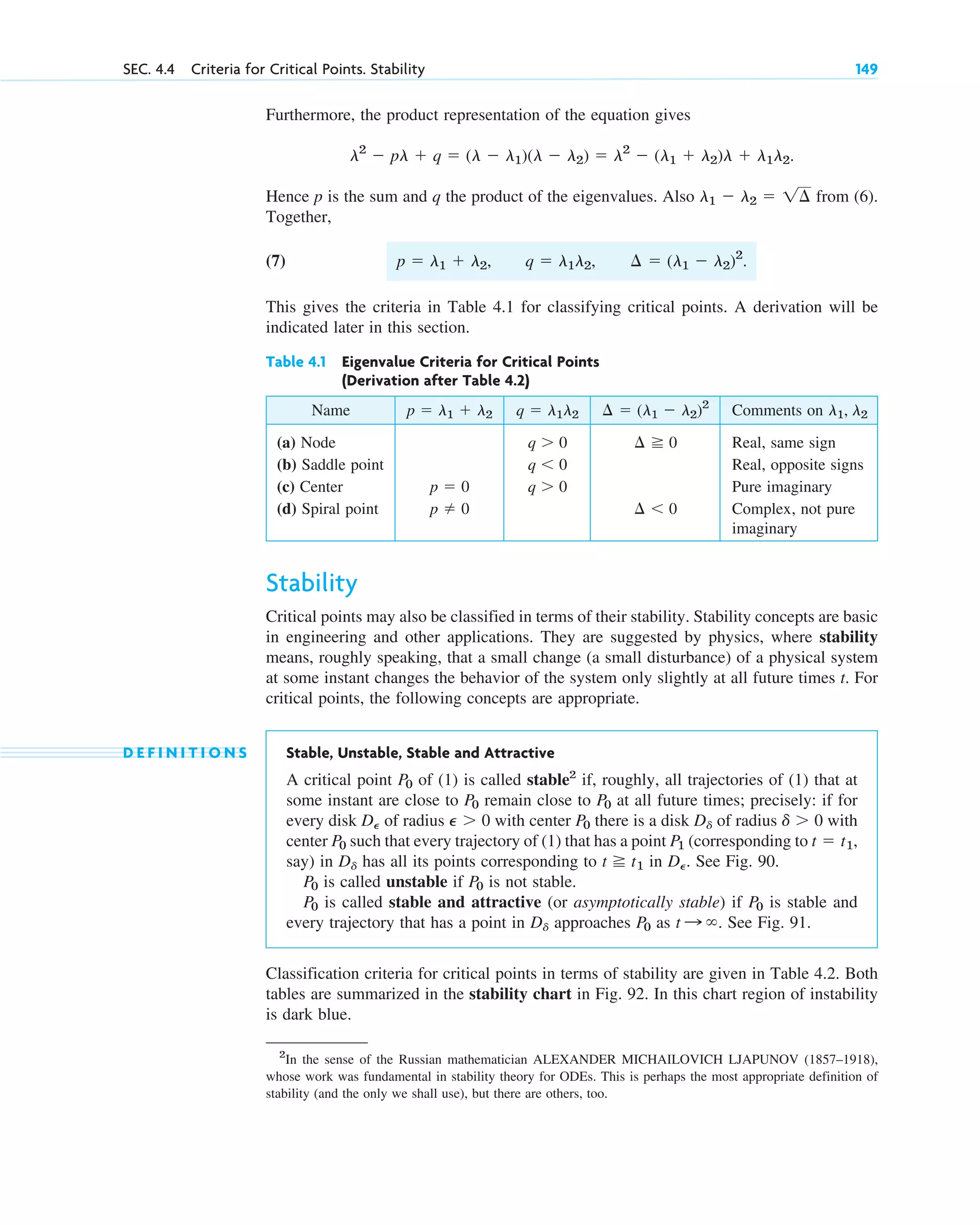 Furthermore, the product representation of the equation gives
.
Hence p is the sum and q the product of the eigenvalues. Also from (6).
Together,
(7) , , .
This gives the criteria in Table 4.1 for classifying critical points. A derivation will be
indicated later in this section.
¢ ⫽ (l1 ⫺ l2)2
q ⫽ l1l2
p ⫽ l1 ⫹ l2
l1 ⫺ l2 ⫽ 1¢
l2
⫺ pl ⫹ q ⫽ (l ⫺ l1)(l ⫺ l2) ⫽ l2
⫺ (l1 ⫹ l2)l ⫹ l1l2
SEC. 4.4 Criteria for Critical Points. Stability 149
Table 4.1 Eigenvalue Criteria for Critical Points
(Derivation after Table 4.2)
Name Comments on
(a) Node Real, same sign
(b) Saddle point Real, opposite signs
(c) Center Pure imaginary
(d) Spiral point Complex, not pure
imaginary
¢ ⬍ 0
p ⫽ 0
q ⬎ 0
p ⫽ 0
q ⬍ 0
¢ ⭌ 0
q ⬎ 0
l1, l2
¢ ⫽ (l1 ⫺ l2)2
q ⫽ l1l2
p ⫽ l1 ⫹ l2
Stability
Critical points may also be classified in terms of their stability. Stability concepts are basic
in engineering and other applications. They are suggested by physics, where stability
means, roughly speaking, that a small change (a small disturbance) of a physical system
at some instant changes the behavior of the system only slightly at all future times t. For
critical points, the following concepts are appropriate.
D E F I N I T I O N S Stable, Unstable, Stable and Attractive
A critical point of (1) is called stable2
if, roughly, all trajectories of (1) that at
some instant are close to remain close to at all future times; precisely: if for
every disk of radius with center there is a disk of radius with
center such that every trajectory of (1) that has a point (corresponding to
say) in has all its points corresponding to in . See Fig. 90.
is called unstable if is not stable.
is called stable and attractive (or asymptotically stable) if is stable and
every trajectory that has a point in approaches as . See Fig. 91.
Classification criteria for critical points in terms of stability are given in Table 4.2. Both
tables are summarized in the stability chart in Fig. 92. In this chart region of instability
is dark blue.
t : ⬁
P0
Dd
P0
P0
P0
P0
DP
t ⭌ t1
Dd
t ⫽ t1,
P1
P0
d ⬎ 0
Dd
P0
P ⬎ 0
DP
P0
P0
P0
2
In the sense of the Russian mathematician ALEXANDER MICHAILOVICH LJAPUNOV (1857–1918),
whose work was fundamental in stability theory for ODEs. This is perhaps the most appropriate definition of
stability (and the only we shall use), but there are others, too.
c04.qxd 10/27/10 9:32 PM Page 149
 