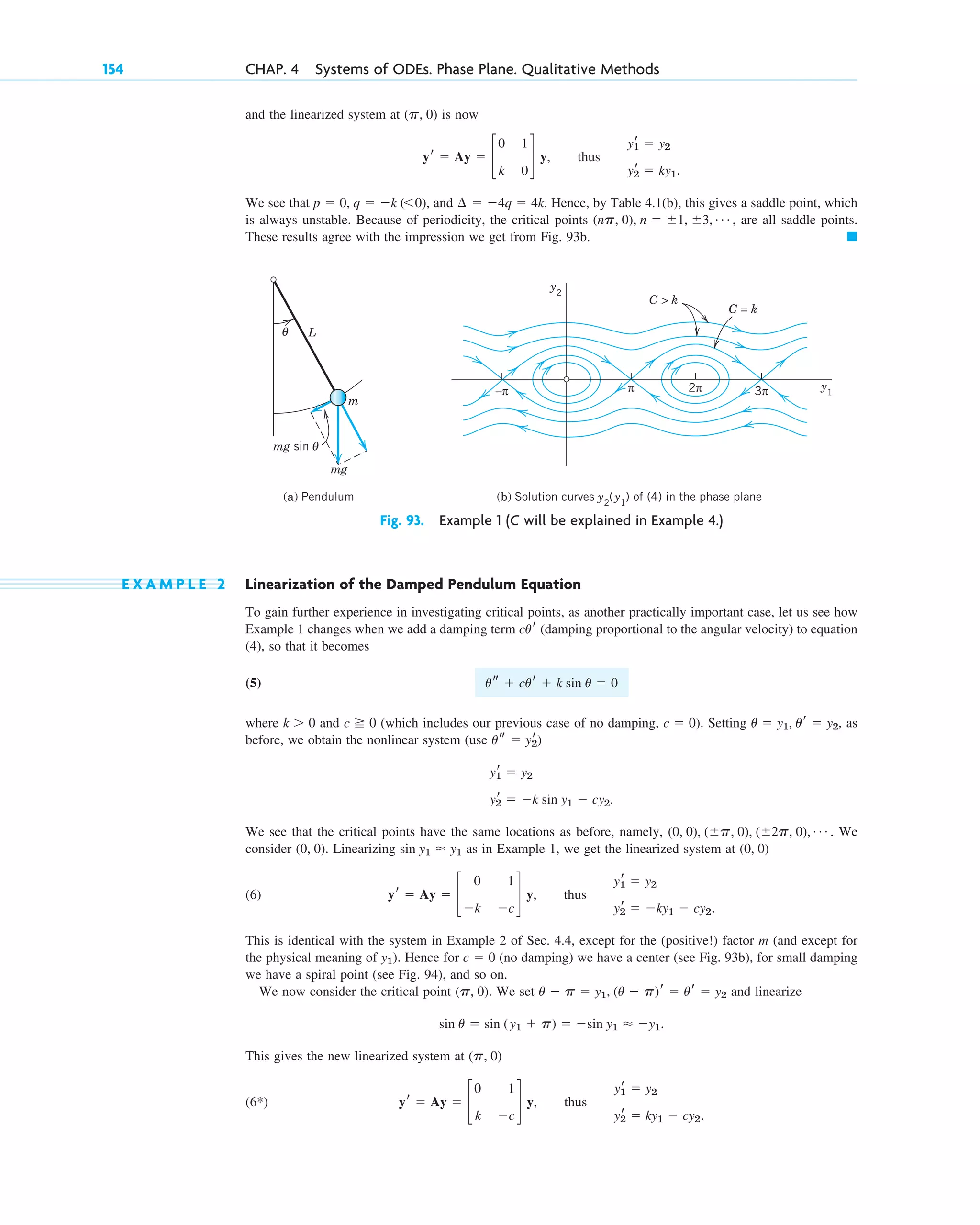 E X A M P L E 2 Linearization of the Damped Pendulum Equation
To gain further experience in investigating critical points, as another practically important case, let us see how
Example 1 changes when we add a damping term (damping proportional to the angular velocity) to equation
(4), so that it becomes
(5)
where and (which includes our previous case of no damping, ). Setting , as
before, we obtain the nonlinear system (use )
We see that the critical points have the same locations as before, namely, . We
consider . Linearizing as in Example 1, we get the linearized system at
(6) y, thus
This is identical with the system in Example 2 of Sec. 4.4, except for the (positive!) factor m (and except for
the physical meaning of ). Hence for (no damping) we have a center (see Fig. 93b), for small damping
we have a spiral point (see Fig. 94), and so on.
We now consider the critical point . We set and linearize
.
This gives the new linearized system at
(6*) y, thus
yr
1 ⫽ y2
yr
2 ⫽ ky1 ⫺ cy2.
yr ⫽ Ay ⫽ c
0 1
k ⫺c
d
(p, 0)
sin u ⫽ sin (y1 ⫹ p) ⫽ ⫺sin y1 ⬇ ⫺y1
u ⫺ p ⫽ y1, (u ⫺ p)r ⫽ ur ⫽ y2
(p, 0)
c ⫽ 0
y1
yr
1 ⫽ y2
yr
2 ⫽ ⫺ky1 ⫺ cy2.
yr ⫽ Ay ⫽ c
0 1
⫺k ⫺c
d
(0, 0)
sin y1 ⬇ y1
(0, 0)
(0, 0), (⫾p, 0), (⫾2p, 0), Á
yr
2 ⫽ ⫺k sin y1 ⫺ cy2.
yr
1 ⫽ y2
us ⫽ yr
2
u ⫽ y1, ur ⫽ y2
c ⫽ 0
c ⭌ 0
k ⬎ 0
us ⫹ cur ⫹ k sin u ⫽ 0
cur
154 CHAP. 4 Systems of ODEs. Phase Plane. Qualitative Methods
mg sin
mg
m
L
θ
θ
π 2π 3π
−π
y2
y1
C = k
C  k
(a) Pendulum (b) Solution curves y2
(y1
) of (4) in the phase plane
Fig. 93. Example 1 (C will be explained in Example 4.)
and the linearized system at is now
y, thus
We see that , and . Hence, by Table 4.1(b), this gives a saddle point, which
is always unstable. Because of periodicity, the critical points , are all saddle points.
These results agree with the impression we get from Fig. 93b. 䊏
(np, 0), n ⫽ ⫾1, ⫾3, Á
¢ ⫽ ⫺4q ⫽ 4k
p ⫽ 0, q ⫽ ⫺k (⬍0)
yr
1 ⫽ y2
yr
2 ⫽ ky1.
yr ⫽ Ay ⫽ c
0 1
k 0
d
(p, 0)
c04.qxd 10/27/10 9:32 PM Page 154
 