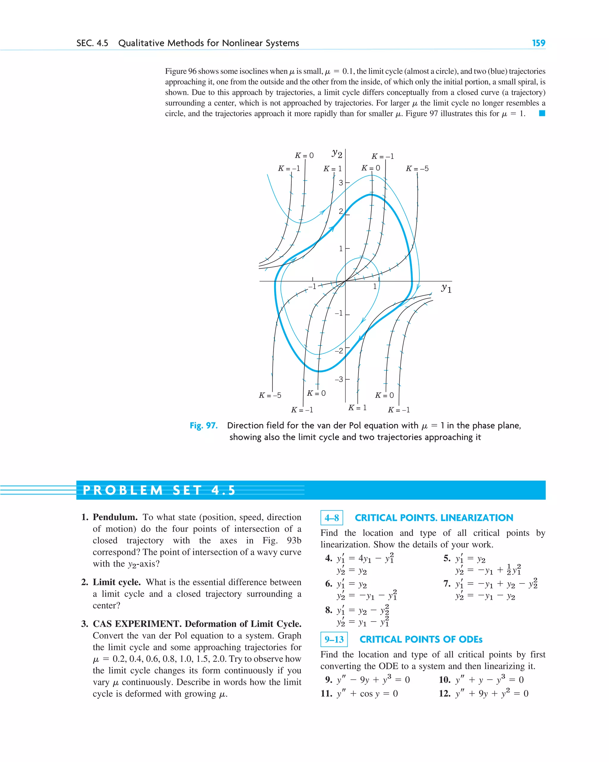 Figure 96 shows some isoclines when is small, , the limit cycle (almost a circle), and two (blue) trajectories
approaching it, one from the outside and the other from the inside, of which only the initial portion, a small spiral, is
shown. Due to this approach by trajectories, a limit cycle differs conceptually from a closed curve (a trajectory)
surrounding a center, which is not approached by trajectories. For larger the limit cycle no longer resembles a
circle, and the trajectories approach it more rapidly than for smaller . Figure 97 illustrates this for . 䊏
␮ ⫽ 1
␮
␮
␮ ⫽ 0.1
␮
SEC. 4.5 Qualitative Methods for Nonlinear Systems 159
2
1
–1
–3
–2
1
–1 y1
y2
3
K = 1
K = 1
K = –5
K = –5
K = 0
K = 0
K = 0 K = 0
K = –1
K = –1
K = –1
K = –1
Fig. 97. Direction field for the van der Pol equation with ␮ ⫽ 1 in the phase plane,
showing also the limit cycle and two trajectories approaching it
1. Pendulum. To what state (position, speed, direction
of motion) do the four points of intersection of a
closed trajectory with the axes in Fig. 93b
correspond? The point of intersection of a wavy curve
with the -axis?
2. Limit cycle. What is the essential difference between
a limit cycle and a closed trajectory surrounding a
center?
3. CAS EXPERIMENT. Deformation of Limit Cycle.
Convert the van der Pol equation to a system. Graph
the limit cycle and some approaching trajectories for
. Try to observe how
the limit cycle changes its form continuously if you
vary continuously. Describe in words how the limit
cycle is deformed with growing .
␮
␮
␮ ⫽ 0.2, 0.4, 0.6, 0.8, 1.0, 1.5, 2.0
y2
P R O B L E M S E T 4 . 5
4–8 CRITICAL POINTS. LINEARIZATION
Find the location and type of all critical points by
linearization. Show the details of your work.
4. 5.
6. 7.
8.
9–13 CRITICAL POINTS OF ODEs
Find the location and type of all critical points by first
converting the ODE to a system and then linearizing it.
9. 10.
11. 12. ys ⫹ 9y ⫹ y2
⫽ 0
ys ⫹ cos y ⫽ 0
ys ⫹ y ⫺ y3
⫽ 0
ys ⫺ 9y ⫹ y3
⫽ 0
y2
r ⫽ y1 ⫺ y1
2
y1
r ⫽ y2 ⫺ y2
2
y2
r ⫽ ⫺y1 ⫺ y2
y2
r ⫽ ⫺y1 ⫺ y1
2
y1
r ⫽ ⫺y1 ⫹ y2 ⫺ y2
2
y1
r ⫽ y2
y2
r ⫽ ⫺y1 ⫹ 1
2 y1
2
y2
r ⫽ y2
y1
r ⫽ y2
y1
r ⫽ 4y1 ⫺ y1
2
c04.qxd 10/27/10 9:33 PM Page 159
 