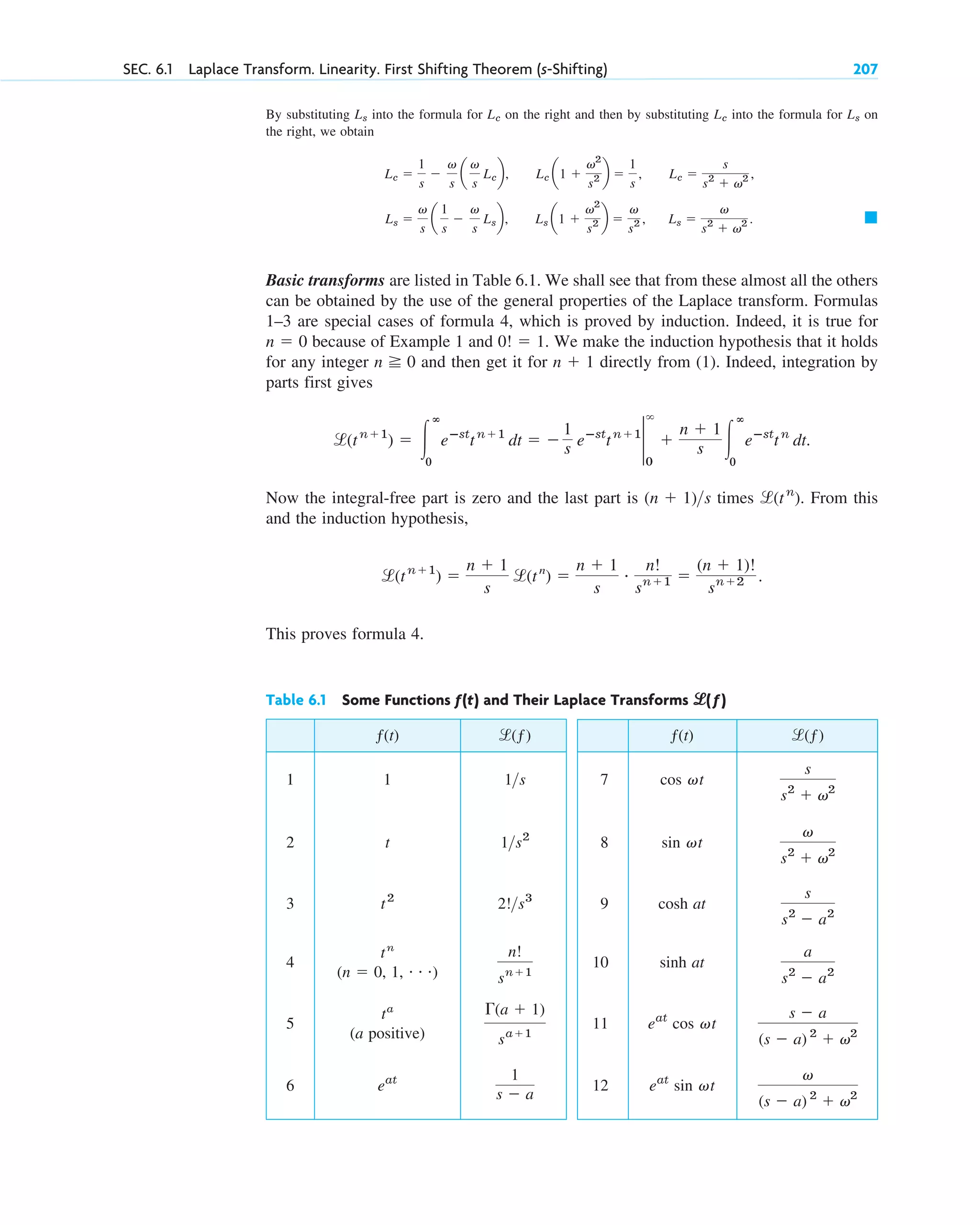 SEC. 6.1 Laplace Transform. Linearity. First Shifting Theorem (s-Shifting) 207
By substituting into the formula for on the right and then by substituting into the formula for on
the right, we obtain
Basic transforms are listed in Table 6.1. We shall see that from these almost all the others
can be obtained by the use of the general properties of the Laplace transform. Formulas
1–3 are special cases of formula 4, which is proved by induction. Indeed, it is true for
because of Example 1 and . We make the induction hypothesis that it holds
for any integer and then get it for directly from (1). Indeed, integration by
parts first gives
.
Now the integral-free part is zero and the last part is times . From this
and the induction hypothesis,
This proves formula 4.
l(tn⫹1
) ⫽
n ⫹ 1
s
l(tn
) ⫽
n ⫹ 1
s
# n!
sn⫹1 ⫽
(n ⫹ 1)!
sn⫹2 .
l(tn
)
(n ⫹ 1)s
l(tn⫹1
) ⫽ 冮
ⴥ
0
eⴚst
tn⫹1
dt ⫽ ⫺
1
s eⴚst
tn⫹1
2
⬁
0
⫹
n ⫹ 1
s 冮
ⴥ
0
eⴚst
tn
dt
n ⫹ 1
n ⭌ 0
0! ⫽ 1
n ⫽ 0
䊏
Ls ⫽
v
s
a
1
s
⫺
v
s
Lsb, Ls a1 ⫹
v2
s2 b ⫽
v
s2 , Ls ⫽
v
s2
⫹ v2 .
Lc ⫽
1
s
⫺
v
s
a
v
s
Lcb, Lc a1 ⫹
v2
s2 b ⫽
1
s
, Lc ⫽
s
s2
⫹ v2 ,
Ls
Lc
Lc
Ls
ƒ(t) ᏸ(ƒ)
1 1
2 t
3
4
5
6
1
s ⫺ a
eat
⌫(a ⫹ 1)
sa⫹1
ta
(a positive)
n!
sn⫹1
tn
(n ⫽ 0, 1, • • •)
2!s3
t2
1s2
1s
Table 6.1 Some Functions ƒ(t) and Their Laplace Transforms ᏸ
ᏸ
ᏸ(ƒ)
ƒ(t) ᏸ(ƒ)
7 cos ␻t
8 sin ␻t
9 cosh at
10 sinh at
11 cos ␻t
12 sin ␻t
v
(s ⫺ a) 2
⫹ v2
eat
s ⫺ a
(s ⫺ a) 2
⫹ v2
eat
a
s2
⫺ a2
s
s2
⫺ a2
v
s2
⫹ v2
s
s2
⫹ v2
c06.qxd 10/28/10 7:44 PM Page 207
 