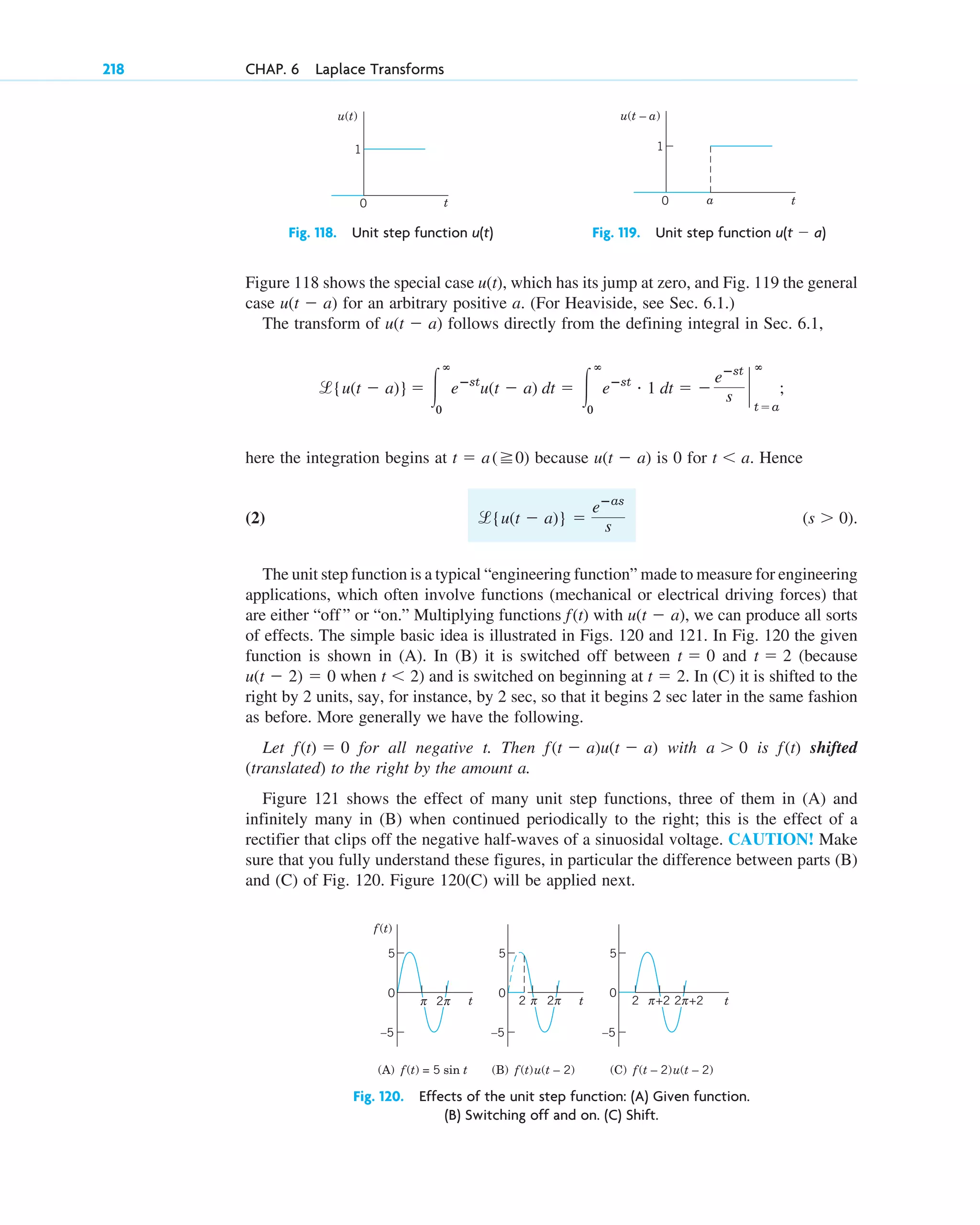 Figure 118 shows the special case which has its jump at zero, and Fig. 119 the general
case for an arbitrary positive a. (For Heaviside, see Sec. 6.1.)
The transform of follows directly from the defining integral in Sec. 6.1,
;
here the integration begins at because is 0 for Hence
(2) (s ⬎ 0).
l{u(t ⫺ a)} ⫽
eⴚas
s
t ⬍ a.
u(t ⫺ a)
t ⫽ a(⭌0)
l{u(t ⫺ a)} ⫽ 冮
ⴥ
0
eⴚst
u(t ⫺ a) dt ⫽ 冮
ⴥ
0
eⴚst # 1 dt ⫽ ⫺
eⴚst
s `
ⴥ
t⫽a
u(t ⫺ a)
u(t ⫺ a)
u(t),
218 CHAP. 6 Laplace Transforms
u(t)
t
1
0
u(t – a)
a t
1
0
Fig. 118. Unit step function u(t) Fig. 119. Unit step function u(t ⫺ a)
f(t)
(A) f(t) = 5 sin t (B) f(t)u(t – 2) (C) f(t – 2)u(t – 2)
t
5
0
–5
t
5
0
–5
t
5
0
–5
+2
2 π +2
π 2π π 2π
2 2π
Fig. 120. Effects of the unit step function: (A) Given function.
(B) Switching off and on. (C) Shift.
The unit step function is a typical “engineering function” made to measure for engineering
applications, which often involve functions (mechanical or electrical driving forces) that
are either “off” or “on.” Multiplying functions with we can produce all sorts
of effects. The simple basic idea is illustrated in Figs. 120 and 121. In Fig. 120 the given
function is shown in (A). In (B) it is switched off between and (because
when and is switched on beginning at In (C) it is shifted to the
right by 2 units, say, for instance, by 2 sec, so that it begins 2 sec later in the same fashion
as before. More generally we have the following.
Let for all negative t. Then with is shifted
(translated) to the right by the amount a.
Figure 121 shows the effect of many unit step functions, three of them in (A) and
infinitely many in (B) when continued periodically to the right; this is the effect of a
rectifier that clips off the negative half-waves of a sinuosidal voltage. CAUTION! Make
sure that you fully understand these figures, in particular the difference between parts (B)
and (C) of Fig. 120. Figure 120(C) will be applied next.
f(t)
a ⬎ 0
f(t ⫺ a)u(t ⫺ a)
f(t) ⫽ 0
t ⫽ 2.
t ⬍ 2)
u(t ⫺ 2) ⫽ 0
t ⫽ 2
t ⫽ 0
u(t ⫺ a),
f(t)
c06.qxd 10/28/10 6:33 PM Page 218
 
