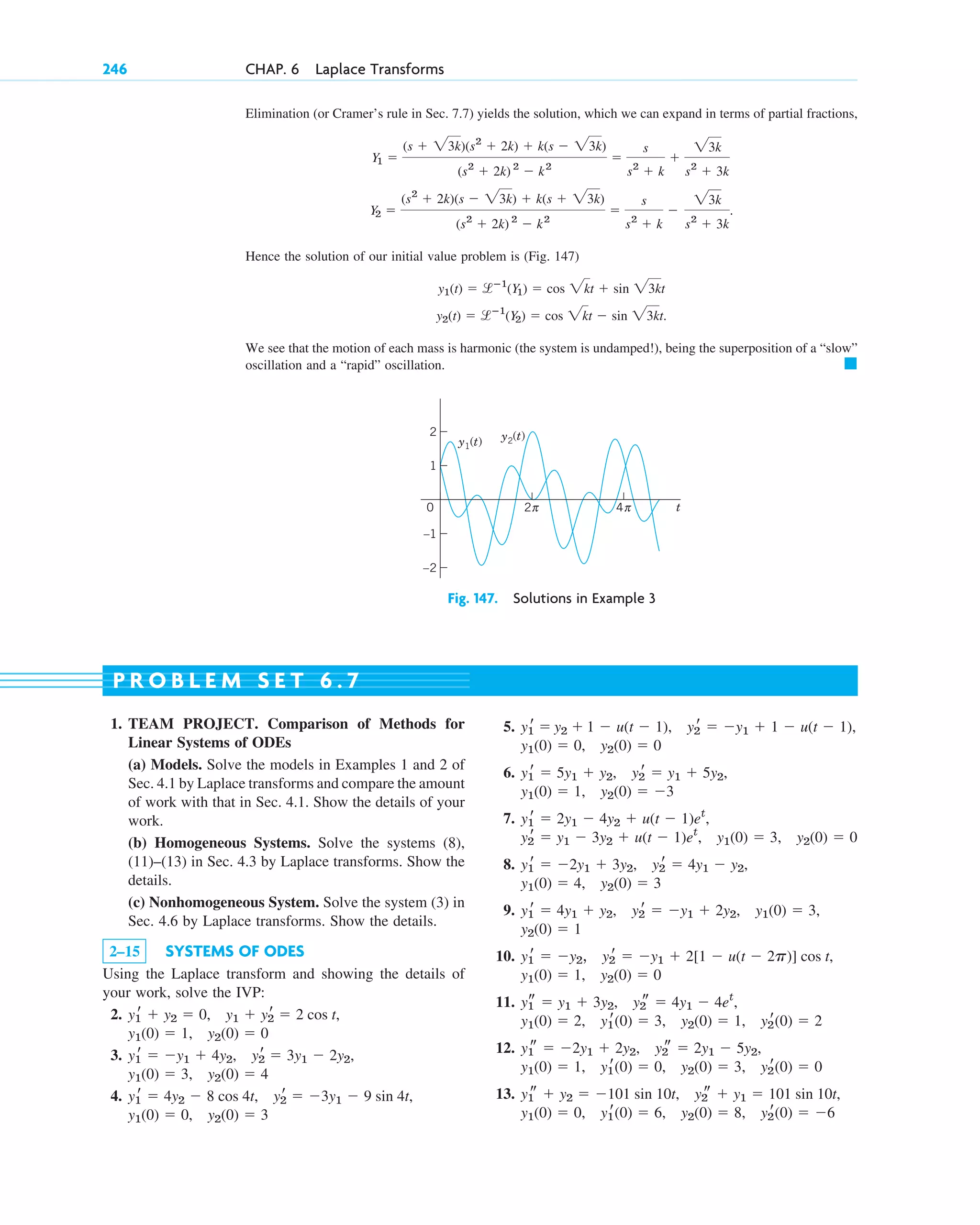 Elimination (or Cramer’s rule in Sec. 7.7) yields the solution, which we can expand in terms of partial fractions,
.
Hence the solution of our initial value problem is (Fig. 147)
.
We see that the motion of each mass is harmonic (the system is undamped!), being the superposition of a “slow”
oscillation and a “rapid” oscillation. 䊏
y2(t) ⫽ lⴚ1
(Y2) ⫽ cos 2kt ⫺ sin 23kt
y1(t) ⫽ lⴚ1
(Y1) ⫽ cos 2kt ⫹ sin 23kt
Y2 ⫽
(s2
⫹ 2k)(s ⫺ 23k) ⫹ k(s ⫹ 23k)
(s2
⫹ 2k) 2
⫺ k2
⫽
s
s2
⫹ k
⫺
23k
s2
⫹ 3k
Y1 ⫽
(s ⫹ 23k)(s2
⫹ 2k) ⫹ k(s ⫺ 23k)
(s2
⫹ 2k) 2
⫺ k2
⫽
s
s2
⫹ k
⫹
23k
s2
⫹ 3k
246 CHAP. 6 Laplace Transforms
t
0 4
2
2
–2
1
–1
π π
y1(t) y2(t)
Fig. 147. Solutions in Example 3
1. TEAM PROJECT. Comparison of Methods for
Linear Systems of ODEs
(a) Models. Solve the models in Examples 1 and 2 of
Sec. 4.1 by Laplace transforms and compare the amount
of work with that in Sec. 4.1. Show the details of your
work.
(b) Homogeneous Systems. Solve the systems (8),
(11)–(13) in Sec. 4.3 by Laplace transforms. Show the
details.
(c) Nonhomogeneous System. Solve the system (3) in
Sec. 4.6 by Laplace transforms. Show the details.
2–15 SYSTEMS OF ODES
Using the Laplace transform and showing the details of
your work, solve the IVP:
2.
3.
4.
y1(0) ⫽ 0, y2(0) ⫽ 3
y2
r ⫽ ⫺3y1 ⫺ 9 sin 4t,
y1
r ⫽ 4y2 ⫺ 8 cos 4t,
y1(0) ⫽ 3, y2(0) ⫽ 4
y2
r ⫽ 3y1 ⫺ 2y2,
y1
r ⫽ ⫺y1 ⫹ 4y2,
y2(0) ⫽ 0
y1(0) ⫽ 1,
y1 ⫹ y2
r ⫽ 2 cos t,
y1
r ⫹ y2 ⫽ 0,
5.
6.
7.
8.
9.
10.
11.
12.
13.
y2
r(0) ⫽ ⫺6
y2(0) ⫽ 8,
y1
r(0) ⫽ 6,
y1(0) ⫽ 0,
y2
s ⫹ y1 ⫽ 101 sin 10t,
y1
s ⫹ y2 ⫽ ⫺101 sin 10t,
y2
r(0) ⫽ 0
y2(0) ⫽ 3,
y1
r(0) ⫽ 0,
y1(0) ⫽ 1,
y2
s ⫽ 2y1 ⫺ 5y2,
y1
s ⫽ ⫺2y1 ⫹ 2y2,
y2
r(0) ⫽ 2
y2(0) ⫽ 1,
y1
r(0) ⫽ 3,
y1(0) ⫽ 2,
y2
s ⫽ 4y1 ⫺ 4et
,
y1
s ⫽ y1 ⫹ 3y2,
y2(0) ⫽ 0
y1(0) ⫽ 1,
y1
r ⫽ ⫺y2, y2
r ⫽ ⫺y1 ⫹ 2[1 ⫺ u(t ⫺ 2p)] cos t,
y2(0) ⫽ 1
y1(0) ⫽ 3,
y2
r ⫽ ⫺y1 ⫹ 2y2,
y1
r ⫽ 4y1 ⫹ y2,
y2(0) ⫽ 3
y1(0) ⫽ 4,
y2
r ⫽ 4y1 ⫺ y2,
y1
r ⫽ ⫺2y1 ⫹ 3y2,
y2(0) ⫽ 0
y1(0) ⫽ 3,
y2
r ⫽ y1 ⫺ 3y2 ⫹ u(t ⫺ 1)et
,
y1
r ⫽ 2y1 ⫺ 4y2 ⫹ u(t ⫺ 1)et
,
y2(0) ⫽ ⫺3
y1(0) ⫽ 1,
y2
r ⫽ y1 ⫹ 5y2,
y1
r ⫽ 5y1 ⫹ y2,
y2(0) ⫽ 0
y1(0) ⫽ 0,
y2
r ⫽ ⫺y1 ⫹ 1 ⫺ u(t ⫺ 1),
y1
r ⫽ y2 ⫹ 1 ⫺ u(t ⫺ 1),
P R O B L E M S E T 6 . 7
c06.qxd 10/28/10 6:33 PM Page 246
 
