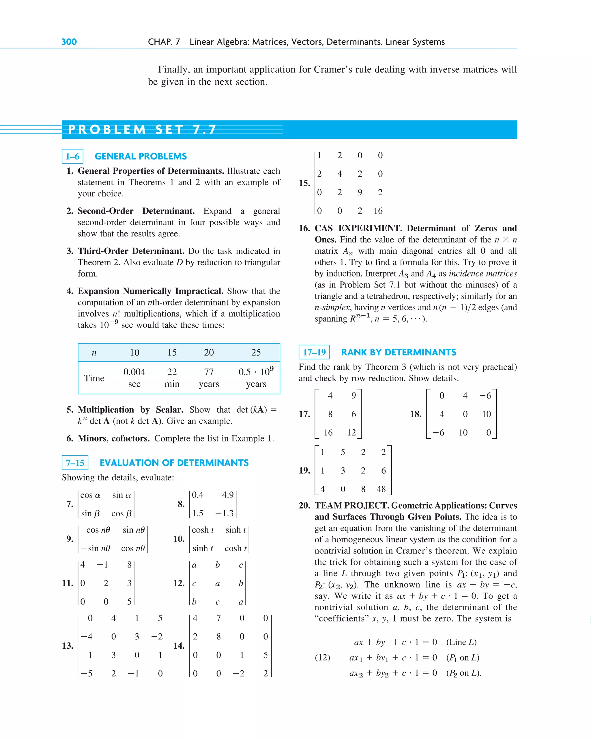 Finally, an important application for Cramer’s rule dealing with inverse matrices will
be given in the next section.
300 CHAP. 7 Linear Algebra: Matrices, Vectors, Determinants. Linear Systems
1–6 GENERAL PROBLEMS
1. General Properties of Determinants. Illustrate each
statement in Theorems 1 and 2 with an example of
your choice.
2. Second-Order Determinant. Expand a general
second-order determinant in four possible ways and
show that the results agree.
3. Third-Order Determinant. Do the task indicated in
Theorem 2. Also evaluate D by reduction to triangular
form.
4. Expansion Numerically Impractical. Show that the
computation of an nth-order determinant by expansion
involves multiplications, which if a multiplication
takes sec would take these times:
n 10 15 20 25
Time
0.004 22 77
sec min years years
5. Multiplication by Scalar. Show that
(not k det A). Give an example.
6. Minors, cofactors. Complete the list in Example 1.
7–15 EVALUATION OF DETERMINANTS
Showing the details, evaluate:
7. 8.
9. 10.
11. 12.
13. 14. 6
4 7 0 0
2 8 0 0
0 0 1 5
0 0 2 2
6
6
0 4 1 5
4 0 3 2
1 3 0 1
5 2 1 0
6
3
a b c
c a b
b c a
3
3
4 1 8
0 2 3
0 0 5
3
2
cosh t sinh t
sinh t cosh t
2
2
cos nu sin nu
sin nu cos nu
2
2
0.4 4.9
1.5 1.3
2
2
cos a sin a
sin b cos b
2
kn
det A
det (kA) 
0.5 # 109
10ⴚ9
n!
P R O B L E M S E T 7 . 7
15.
16. CAS EXPERIMENT. Determinant of Zeros and
Ones. Find the value of the determinant of the
matrix with main diagonal entries all 0 and all
others 1. Try to find a formula for this. Try to prove it
by induction. Interpret and as incidence matrices
(as in Problem Set 7.1 but without the minuses) of a
triangle and a tetrahedron, respectively; similarly for an
n-simplex, having n vertices and edges (and
spanning ).
17–19 RANK BY DETERMINANTS
Find the rank by Theorem 3 (which is not very practical)
and check by row reduction. Show details.
17. 18.
19.
20. TEAM PROJECT. Geometric Applications: Curves
and Surfaces Through Given Points. The idea is to
get an equation from the vanishing of the determinant
of a homogeneous linear system as the condition for a
nontrivial solution in Cramer’s theorem. We explain
the trick for obtaining such a system for the case of
a line L through two given points and
The unknown line is
say. We write it as To get a
nontrivial solution a, b, c, the determinant of the
“coefficients” x, y, 1 must be zero. The system is
(12)
ax2  by2  c # 1  0 (P2 on L).
ax1  by1  c # 1  0 (P1 on L)
ax  by  c # 1  0 (Line L)
ax  by  c # 1  0.
ax  by  c,
P2: (x2, y2).
P1: (x1, y1)
D
1 5 2 2
1 3 2 6
4 0 8 48
T
D
0 4 6
4 0 10
6 10 0
T
D
4 9
8 6
16 12
T
Rnⴚ1
, n  5, 6, Á
n(n  1)2
A4
A3
An
n  n
6
1 2 0 0
2 4 2 0
0 2 9 2
0 0 2 16
6
c07.qxd 10/28/10 7:30 PM Page 300
 