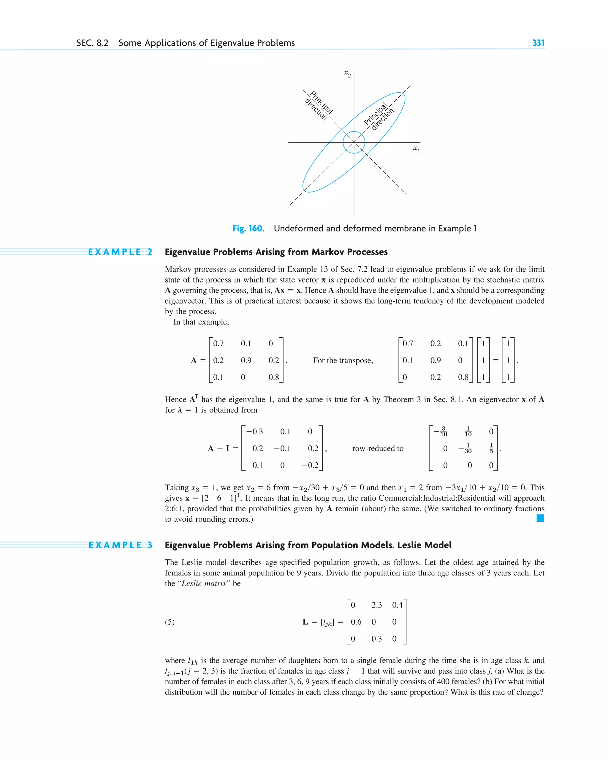 SEC. 8.2 Some Applications of Eigenvalue Problems 331
Fig. 160. Undeformed and deformed membrane in Example 1
x1
x2
P
r
i
n
c
i
p
a
l
d
i
r
e
c
t
i
o
n
P
r
i
n
c
i
p
a
l
d
i
r
e
c
t
i
o
n
E X A M P L E 2 Eigenvalue Problems Arising from Markov Processes
Markov processes as considered in Example 13 of Sec. 7.2 lead to eigenvalue problems if we ask for the limit
state of the process in which the state vector x is reproduced under the multiplication by the stochastic matrix
A governing the process, that is, . Hence A should have the eigenvalue 1, and x should be a corresponding
eigenvector. This is of practical interest because it shows the long-term tendency of the development modeled
by the process.
In that example,
Hence has the eigenvalue 1, and the same is true for A by Theorem 3 in Sec. 8.1. An eigenvector x of A
for is obtained from
Taking , we get from and then from This
gives It means that in the long run, the ratio Commercial:Industrial:Residential will approach
2:6:1, provided that the probabilities given by A remain (about) the same. (We switched to ordinary fractions
to avoid rounding errors.)
E X A M P L E 3 Eigenvalue Problems Arising from Population Models. Leslie Model
The Leslie model describes age-specified population growth, as follows. Let the oldest age attained by the
females in some animal population be 9 years. Divide the population into three age classes of 3 years each. Let
the “Leslie matrix” be
(5)
where is the average number of daughters born to a single female during the time she is in age class k, and
is the fraction of females in age class that will survive and pass into class j. (a) What is the
number of females in each class after 3, 6, 9 years if each class initially consists of 400 females? (b) For what initial
distribution will the number of females in each class change by the same proportion? What is this rate of change?
j ⫺ 1
lj, jⴚ1(j ⫽ 2, 3)
l1k
L ⫽ [ljk] ⫽ D
0 2.3 0.4
0.6 0 0
0 0.3 0
T
䊏
x ⫽ [2 6 1]T
.
⫺3x110 ⫹ x210 ⫽ 0.
x1 ⫽ 2
⫺x230 ⫹ x35 ⫽ 0
x2 ⫽ 6
x3 ⫽ 1
A ⫺ I ⫽ D
⫺0.3 0.1 0
0.2 ⫺0.1 0.2
0.1 0 ⫺0.2
T , row-reduced to D
⫺ 3
10
1
10 0
0 ⫺ 1
30
1
5
0 0 0
T .
l ⫽ 1
AT
A ⫽ D
0.7 0.1 0
0.2 0.9 0.2
0.1 0 0.8
T . For the transpose, D
0.7 0.2 0.1
0.1 0.9 0
0 0.2 0.8
T D
1
1
1
T ⫽ D
1
1
1
T .
Ax ⫽ x
c08.qxd 10/30/10 10:56 AM Page 331
 