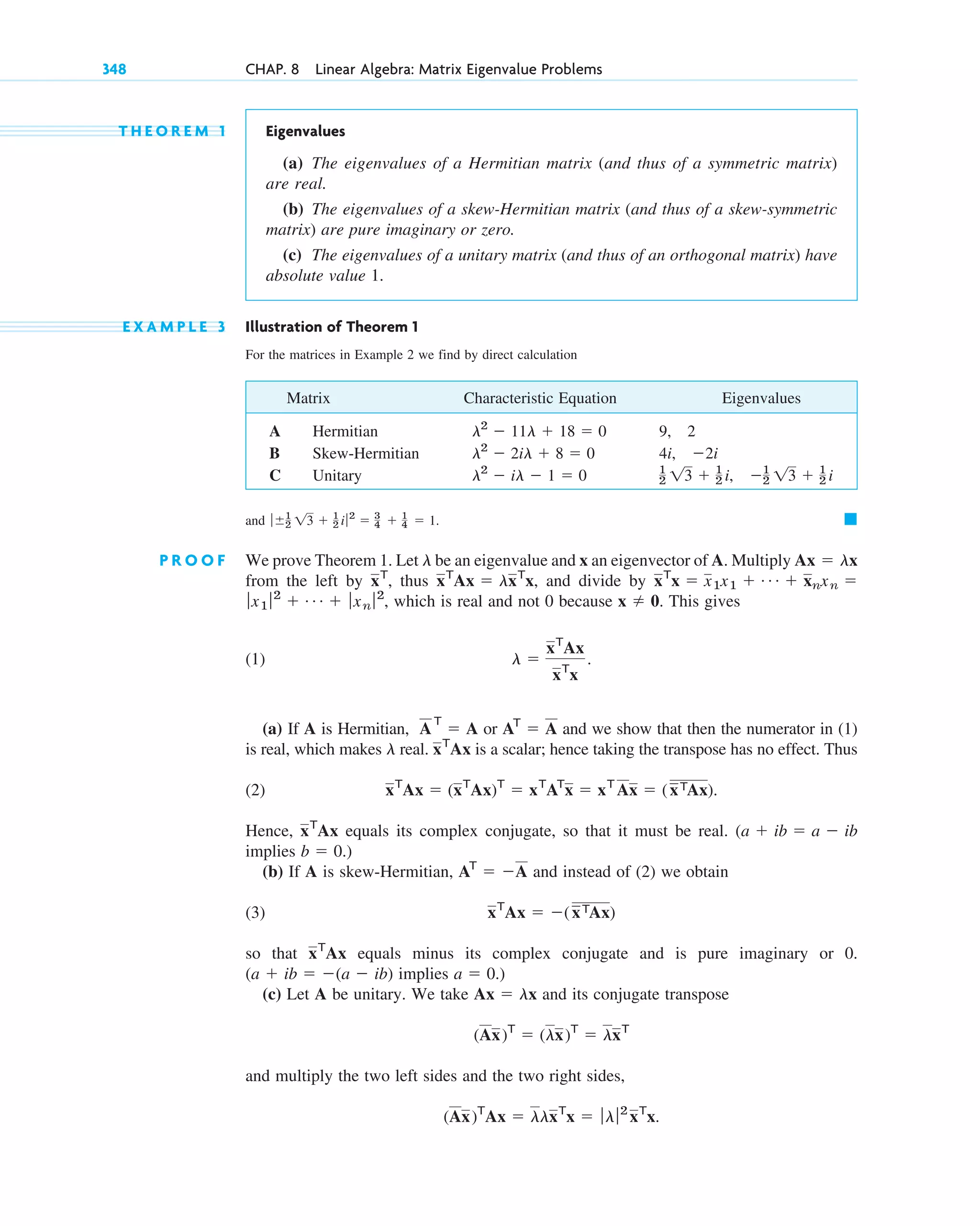 T H E O R E M 1 Eigenvalues
(a) The eigenvalues of a Hermitian matrix (and thus of a symmetric matrix)
are real.
(b) The eigenvalues of a skew-Hermitian matrix (and thus of a skew-symmetric
matrix) are pure imaginary or zero.
(c) The eigenvalues of a unitary matrix (and thus of an orthogonal matrix) have
absolute value 1.
E X A M P L E 3 Illustration of Theorem 1
For the matrices in Example 2 we find by direct calculation
Matrix Characteristic Equation Eigenvalues
A Hermitian 9, 2
B Skew-Hermitian
C Unitary
and
P R O O F We prove Theorem 1. Let be an eigenvalue and x an eigenvector of A. Multiply
from the left by thus and divide by
which is real and not 0 because This gives
(1)
(a) If A is Hermitian, or and we show that then the numerator in (1)
is real, which makes real. is a scalar; hence taking the transpose has no effect. Thus
(2)
Hence, equals its complex conjugate, so that it must be real.
implies
(b) If A is skew-Hermitian, and instead of (2) we obtain
(3)
so that equals minus its complex conjugate and is pure imaginary or 0.
implies
(c) Let A be unitary. We take and its conjugate transpose
and multiply the two left sides and the two right sides,
(Ax)T
Ax ⫽ llxT
x ⫽ ƒlƒ2
xT
x.
(Ax)T
⫽ (lx)T
⫽ lxT
Ax ⫽ lx
a ⫽ 0.)
(a ⫹ ib ⫽ ⫺(a ⫺ ib)
xT
Ax
(xTAx)
xT
Ax ⫽ ⫺
AT
⫽ ⫺A
b ⫽ 0.)
(a ⫹ ib ⫽ a ⫺ ib
xT
Ax
xT
Ax ⫽ (xT
Ax)T
⫽ xT
AT
x ⫽ xT
Ax ⫽ (xTAx).
xT
Ax
l
AT
⫽ A
A
T
⫽ A
l ⫽
xT
Ax
xT
x
.
x ⫽ 0.
ƒx1 ƒ2
⫹ Á ⫹ ƒxn ƒ2
,
xT
x ⫽ x1x1 ⫹ Á ⫹ xnxn ⫽
xT
Ax ⫽ lxT
x,
xT
,
Ax ⫽ lx
l
䊏
ƒ⫾1
2 13 ⫹ 1
2 i ƒ2
⫽ 3
4 ⫹ 1
4 ⫽ 1.
1
2 13 ⫹ 1
2 i, ⫺1
2 13 ⫹ 1
2 i
l2
⫺ il ⫺ 1 ⫽ 0
4i, ⫺2i
l2
⫺ 2il ⫹ 8 ⫽ 0
l2
⫺ 11l ⫹ 18 ⫽ 0
348 CHAP. 8 Linear Algebra: Matrix Eigenvalue Problems
c08.qxd 10/30/10 10:56 AM Page 348
 
