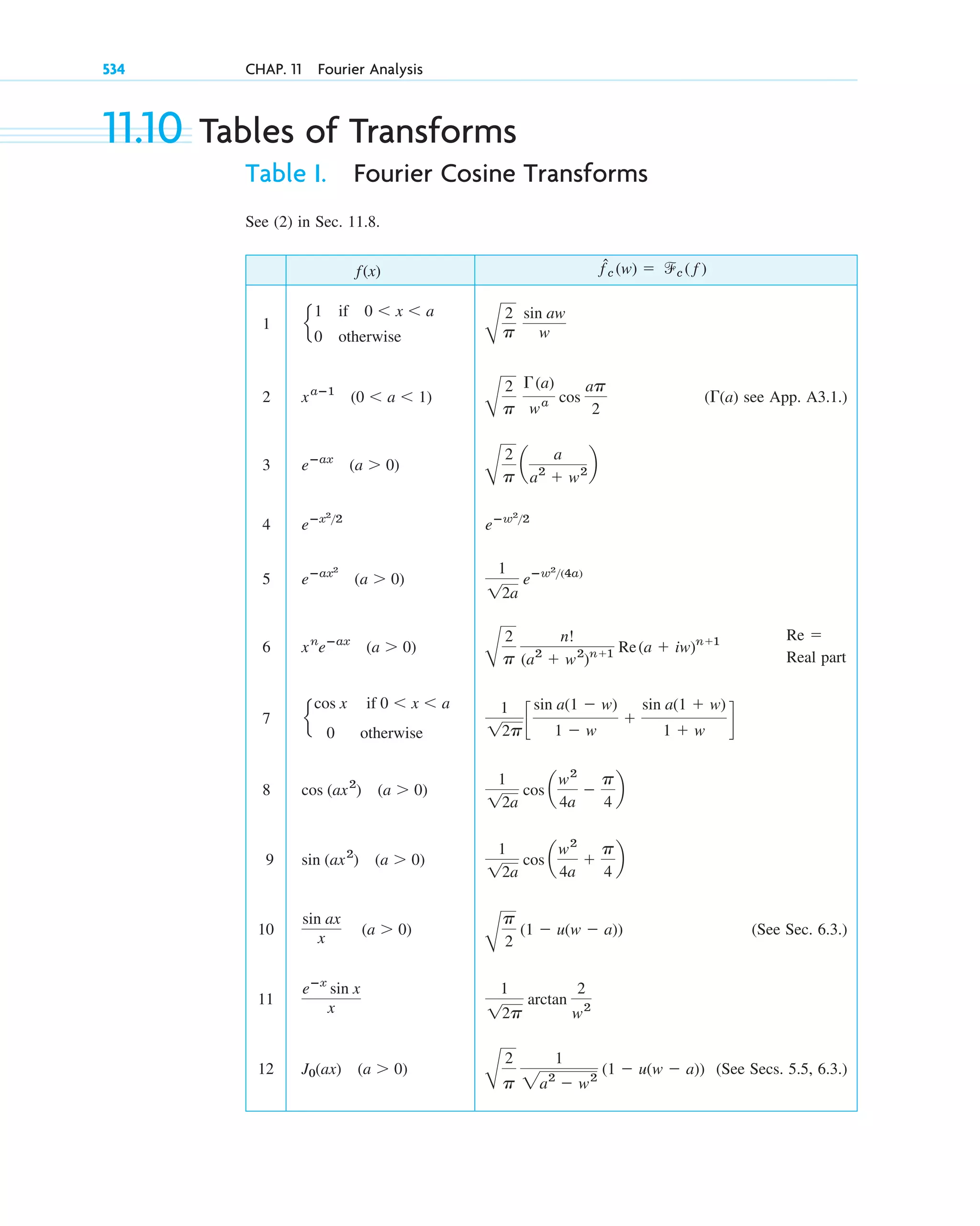 advanced engineering mathematics-erwin kreyszig.pdf