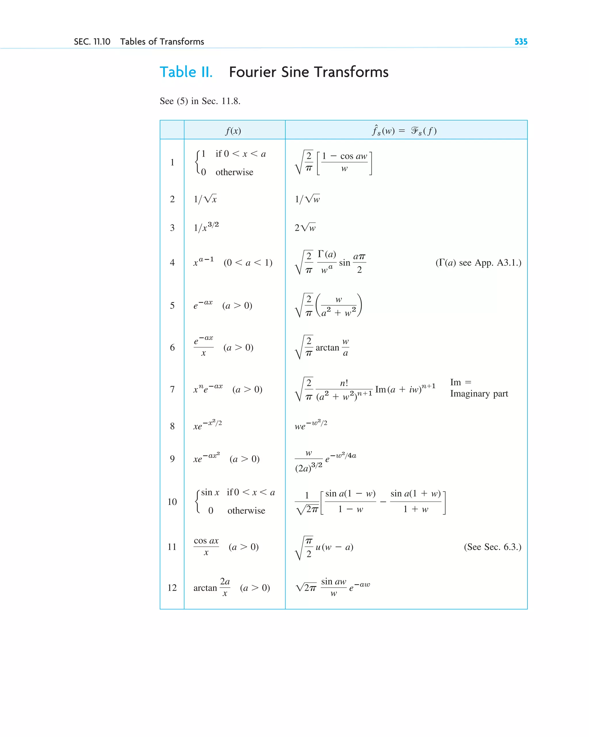 advanced engineering mathematics-erwin kreyszig.pdf