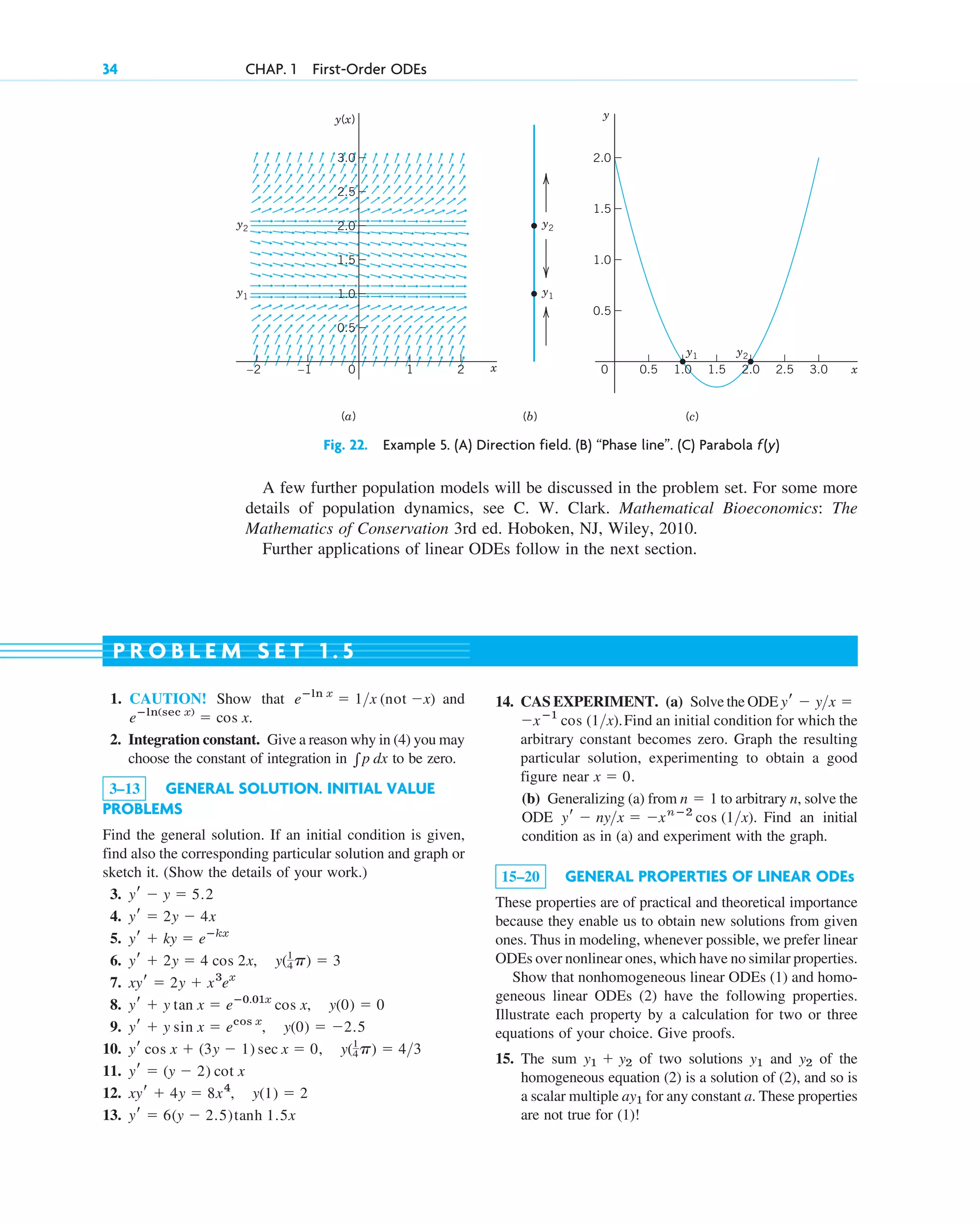34 CHAP. 1 First-Order ODEs
y(x)
x
0 2
–2
(a)
y1 y2
y1
y2
y1
y2
(b) (c)
1
–1
1.0
2.0
0.5
1.5
2.5
3.0
y
x
0 2.0 2.5 3.0
0.5 1.0 1.5
1.0
0.5
1.5
2.0
Fig. 22. Example 5. (A) Direction field. (B) “Phase line”. (C) Parabola f(y)
A few further population models will be discussed in the problem set. For some more
details of population dynamics, see C. W. Clark. Mathematical Bioeconomics: The
Mathematics of Conservation 3rd ed. Hoboken, NJ, Wiley, 2010.
Further applications of linear ODEs follow in the next section.
1. CAUTION! Show that and
2. Integration constant. Give a reason why in (4) you may
choose the constant of integration in to be zero.
3–13 GENERAL SOLUTION. INITIAL VALUE
PROBLEMS
Find the general solution. If an initial condition is given,
find also the corresponding particular solution and graph or
sketch it. (Show the details of your work.)
3.
4.
5.
6.
7.
8.
9.
10.
11.
12.
13. yr ⫽ 6(y ⫺ 2.5)tanh 1.5x
xyr ⫹ 4y ⫽ 8x4
, y(1) ⫽ 2
yr ⫽ (y ⫺ 2) cot x
yr cos x ⫹ (3y ⫺ 1) sec x ⫽ 0, y(1
4p) ⫽ 4>3
yr ⫹ y sin x ⫽ ecos x
, y(0) ⫽ ⫺2.5
yr ⫹ y tan x ⫽ eⴚ0.01x
cos x, y(0) ⫽ 0
xyr ⫽ 2y ⫹ x3
ex
yr ⫹ 2y ⫽ 4 cos 2x, y(1
4p) ⫽ 3
yr ⫹ ky ⫽ eⴚkx
yr ⫽ 2y ⫺ 4x
yr ⫺ y ⫽ 5.2
兰p dx
eⴚln(sec x)
⫽ cos x.
eⴚln x
⫽ 1>x (not ⫺x) 14. CAS EXPERIMENT. (a) Solve the ODE
Find an initial condition for which the
arbitrary constant becomes zero. Graph the resulting
particular solution, experimenting to obtain a good
figure near
(b) Generalizing (a) from to arbitrary n, solve the
ODE Find an initial
condition as in (a) and experiment with the graph.
15–20 GENERAL PROPERTIES OF LINEAR ODEs
These properties are of practical and theoretical importance
because they enable us to obtain new solutions from given
ones. Thus in modeling, whenever possible, we prefer linear
ODEs over nonlinear ones, which have no similar properties.
Show that nonhomogeneous linear ODEs (1) and homo-
geneous linear ODEs (2) have the following properties.
Illustrate each property by a calculation for two or three
equations of your choice. Give proofs.
15. The sum of two solutions and of the
homogeneous equation (2) is a solution of (2), and so is
a scalar multiple for any constant a. These properties
are not true for (1)!
ay1
y2
y1
y1 ⫹ y2
yr ⫺ ny>x ⫽ ⫺xnⴚ2
cos (1>x).
n ⫽ 1
x ⫽ 0.
⫺xⴚ1
cos (1>x).
yr ⫺ y>x ⫽
P R O B L E M S E T 1 . 5
c01.qxd 7/30/10 8:15 PM Page 34
 