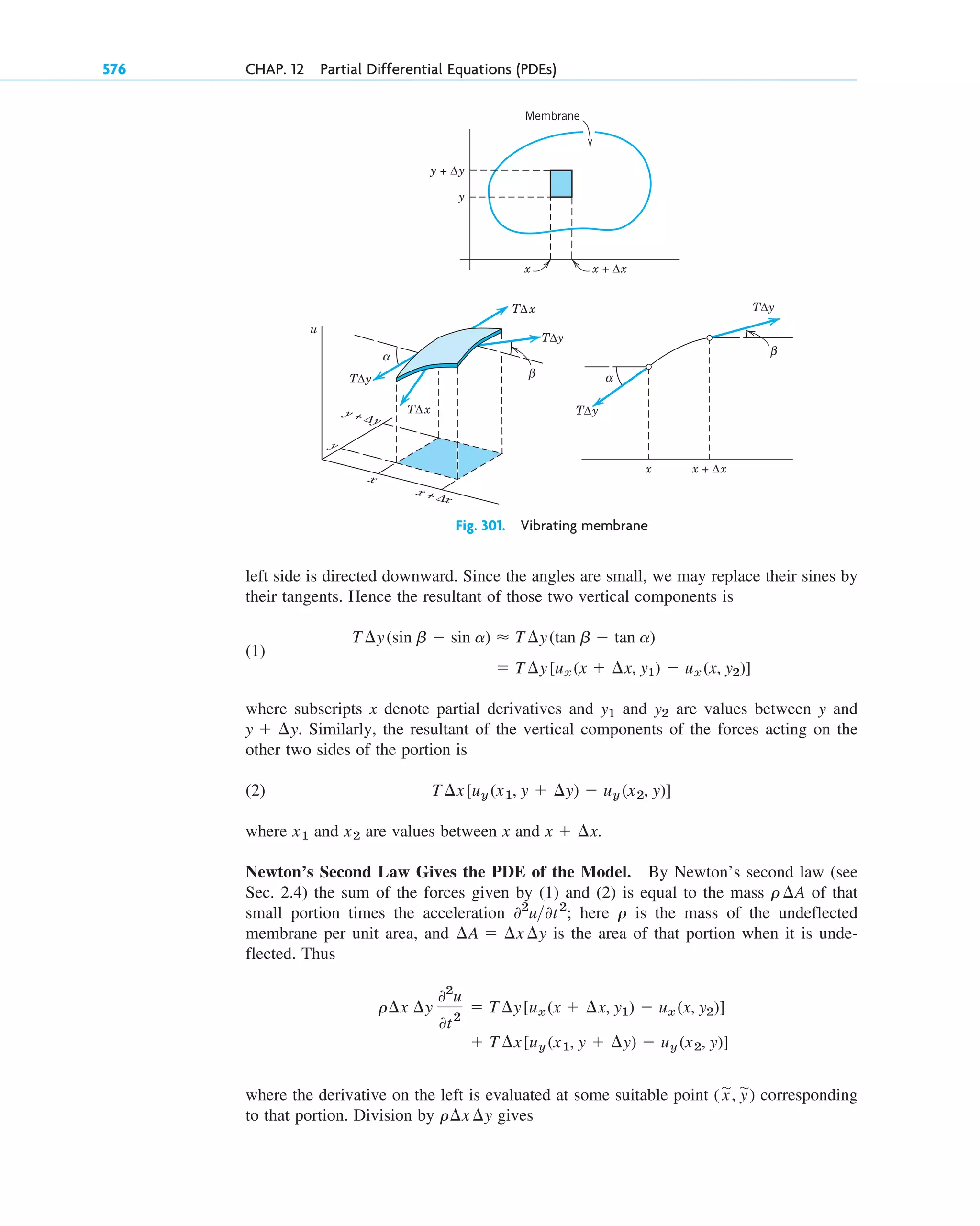 advanced engineering mathematics-erwin kreyszig.pdf