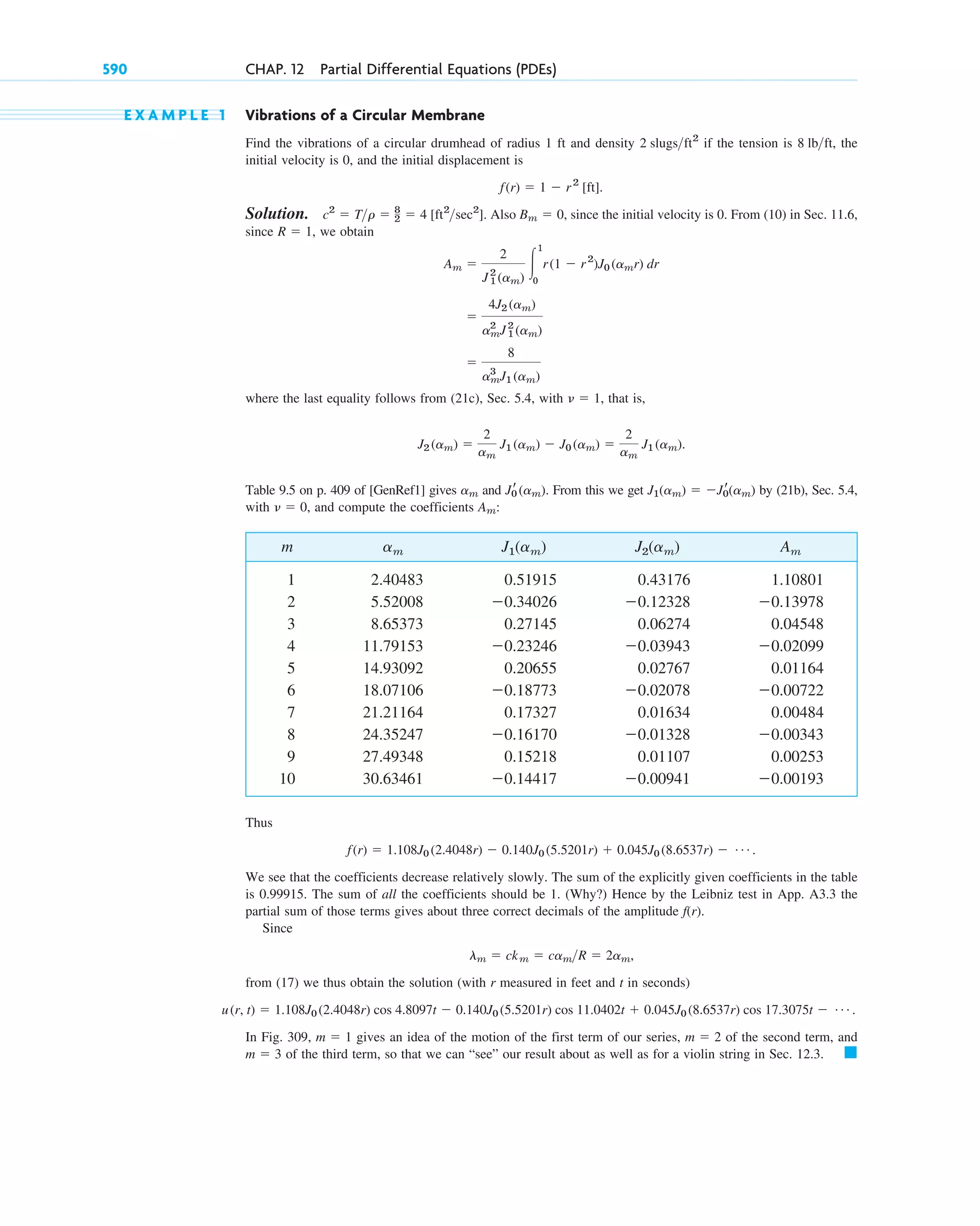 advanced engineering mathematics-erwin kreyszig.pdf