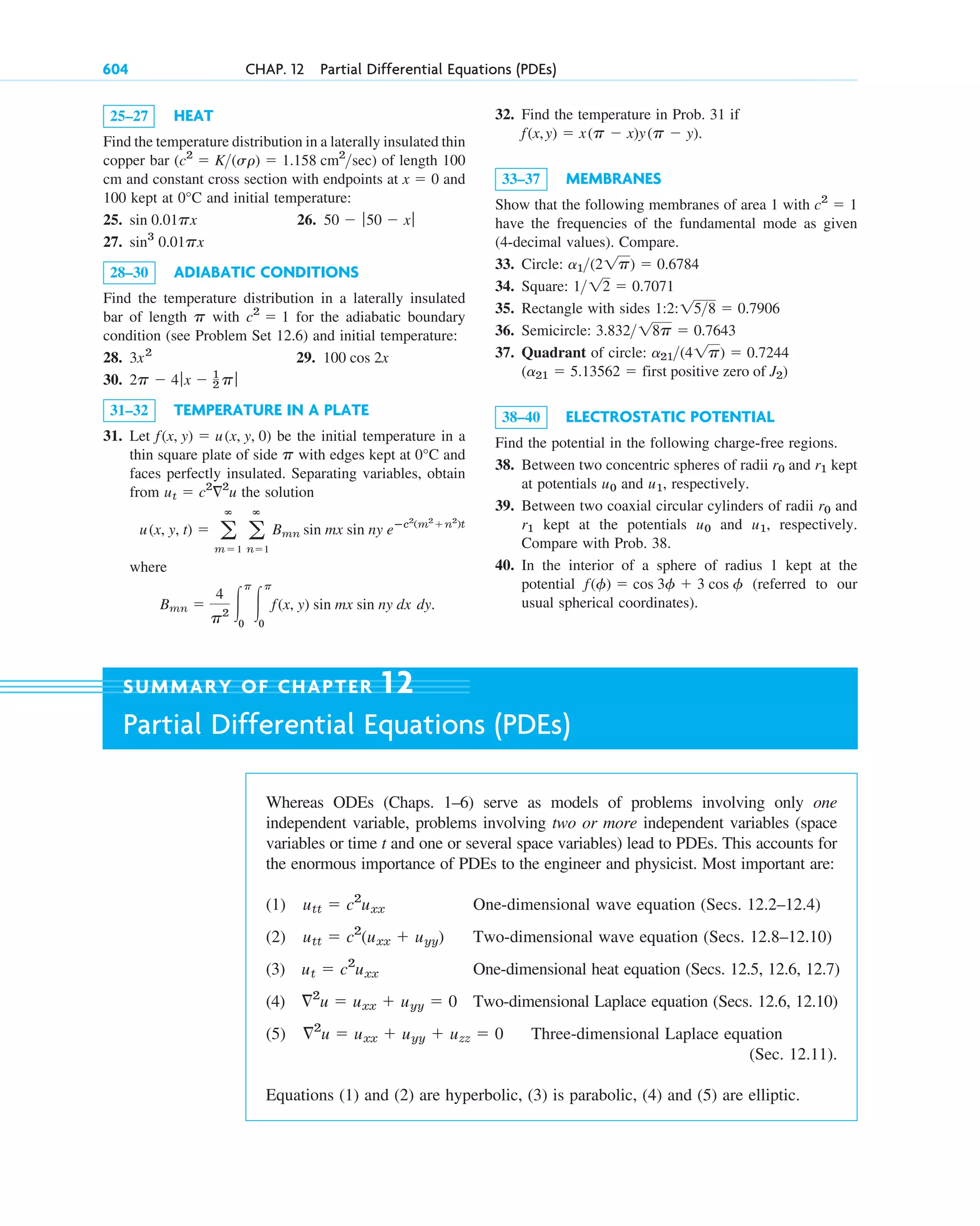 advanced engineering mathematics-erwin kreyszig.pdf