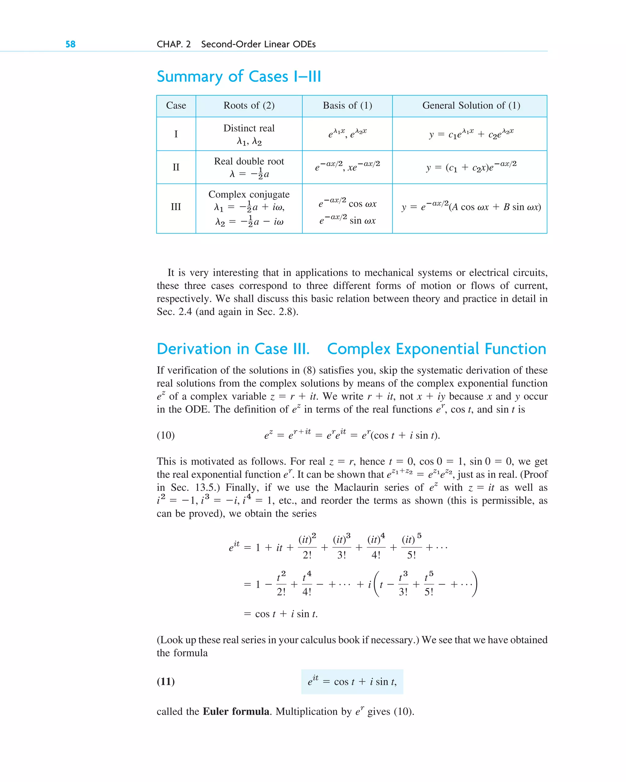 Summary of Cases I–III
58 CHAP. 2 Second-Order Linear ODEs
Case Roots of (2) Basis of (1) General Solution of (1)
I
Distinct real
II
Real double root
Complex conjugate
III ,
eⴚax2
sin vx
l2  1
2 a  iv
y  eⴚax2
(A cos vx  B sin vx)
eⴚax2
cos vx
l1  1
2 a  iv
y  (c1  c2x)eⴚax2
eⴚax2
, xeⴚax2
l  1
2 a
y  c1el1x
 c2el2x
el1x
, el2x
l1, l2
It is very interesting that in applications to mechanical systems or electrical circuits,
these three cases correspond to three different forms of motion or flows of current,
respectively. We shall discuss this basic relation between theory and practice in detail in
Sec. 2.4 (and again in Sec. 2.8).
Derivation in Case III. Complex Exponential Function
If verification of the solutions in (8) satisfies you, skip the systematic derivation of these
real solutions from the complex solutions by means of the complex exponential function
of a complex variable . We write , not because x and y occur
in the ODE. The definition of in terms of the real functions , , and is
(10) .
This is motivated as follows. For real , hence , , , we get
the real exponential function . It can be shown that , just as in real. (Proof
in Sec. 13.5.) Finally, if we use the Maclaurin series of with as well as
, etc., and reorder the terms as shown (this is permissible, as
can be proved), we obtain the series
(Look up these real series in your calculus book if necessary.) We see that we have obtained
the formula
(11)
called the Euler formula. Multiplication by gives (10).
er
eit
 cos t  i sin t,
 cos t  i sin t.
 1 
t2
2!

t4
4!
  Á  i at 
t3
3!

t5
5!
  Áb
eit
 1  it 
(it)2
2!

(it)3
3!

(it)4
4!

(it) 5
5!
 Á
i2
 1, i3
 i, i4
 1
z  it
ez
ez1z2
 ez1
ez2
er
sin 0  0
cos 0  1
t  0
z  r
ez
 erit
 er
eit
 er
(cos t  i sin t)
sin t
cos t
er
ez
x  iy
r  it
z  r  it
ez
c02.qxd 10/27/10 6:06 PM Page 58
 