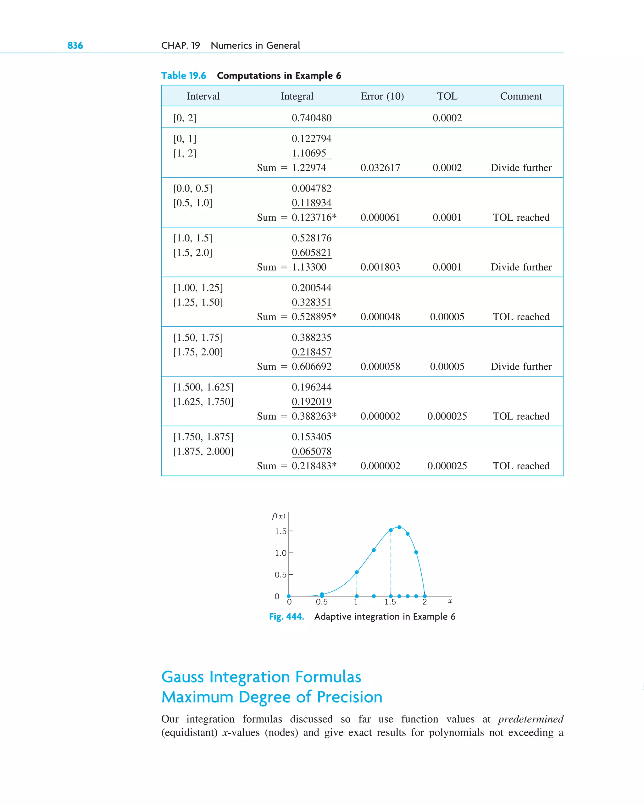 advanced engineering mathematics-erwin kreyszig.pdf