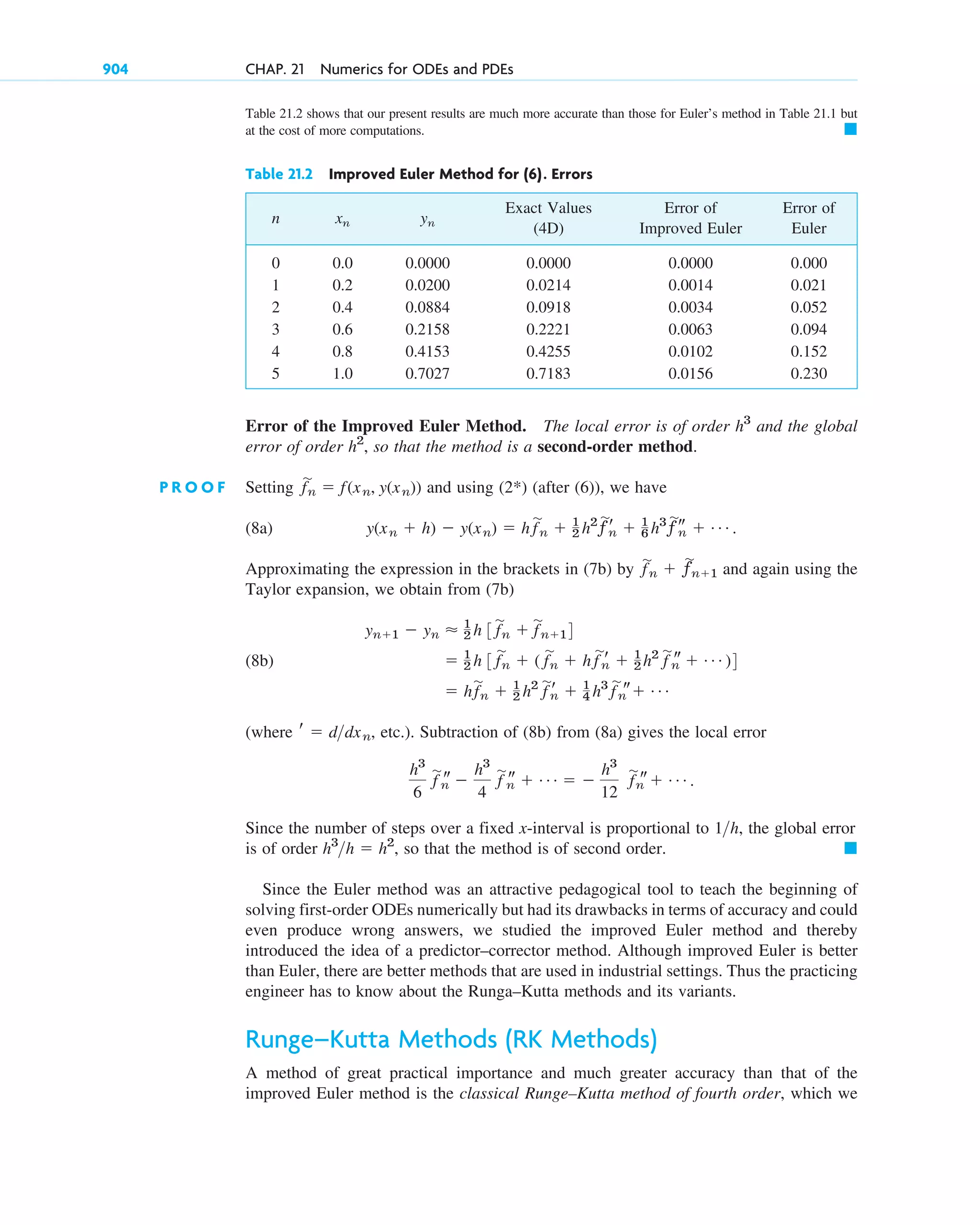 advanced engineering mathematics-erwin kreyszig.pdf
