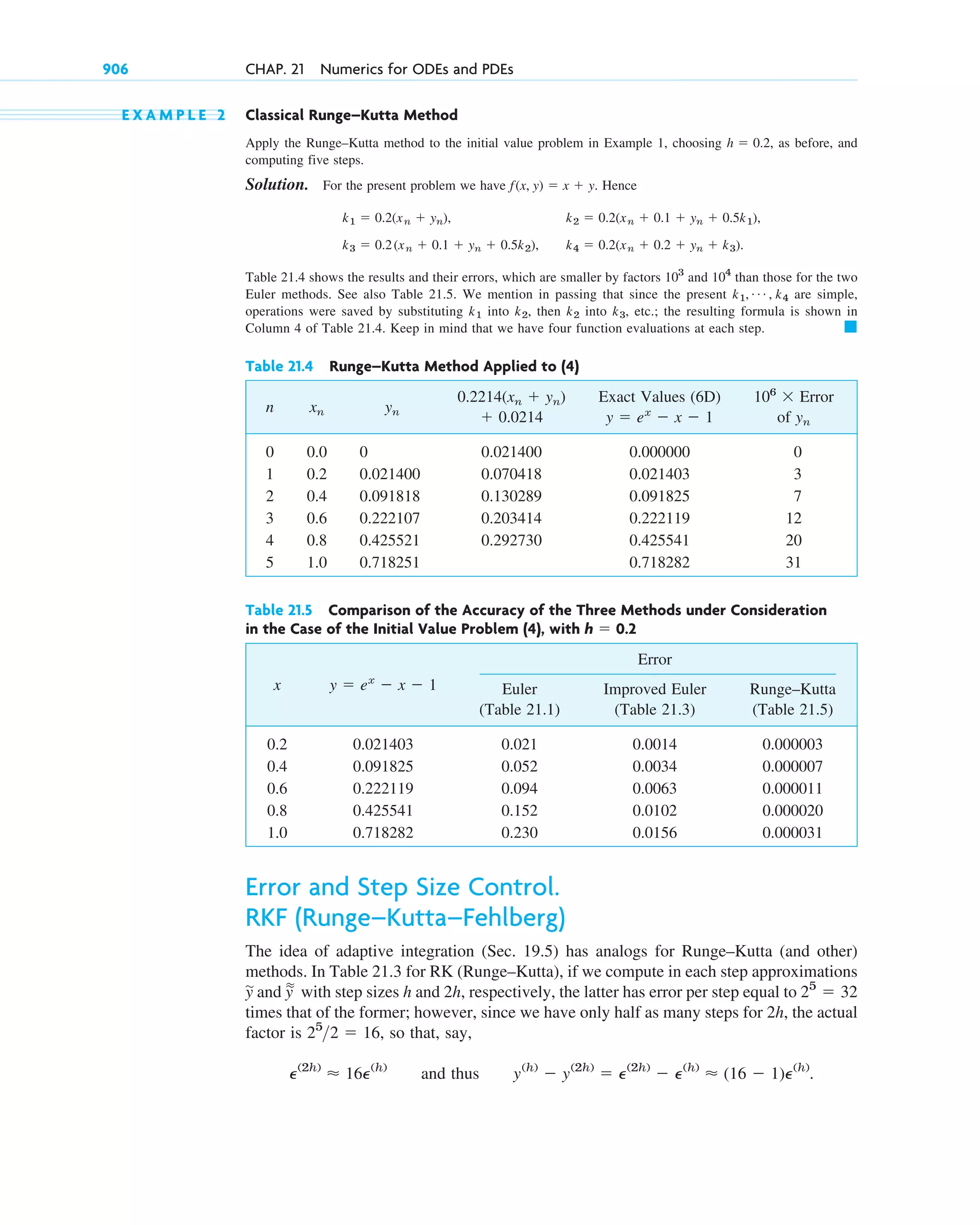 advanced engineering mathematics-erwin kreyszig.pdf