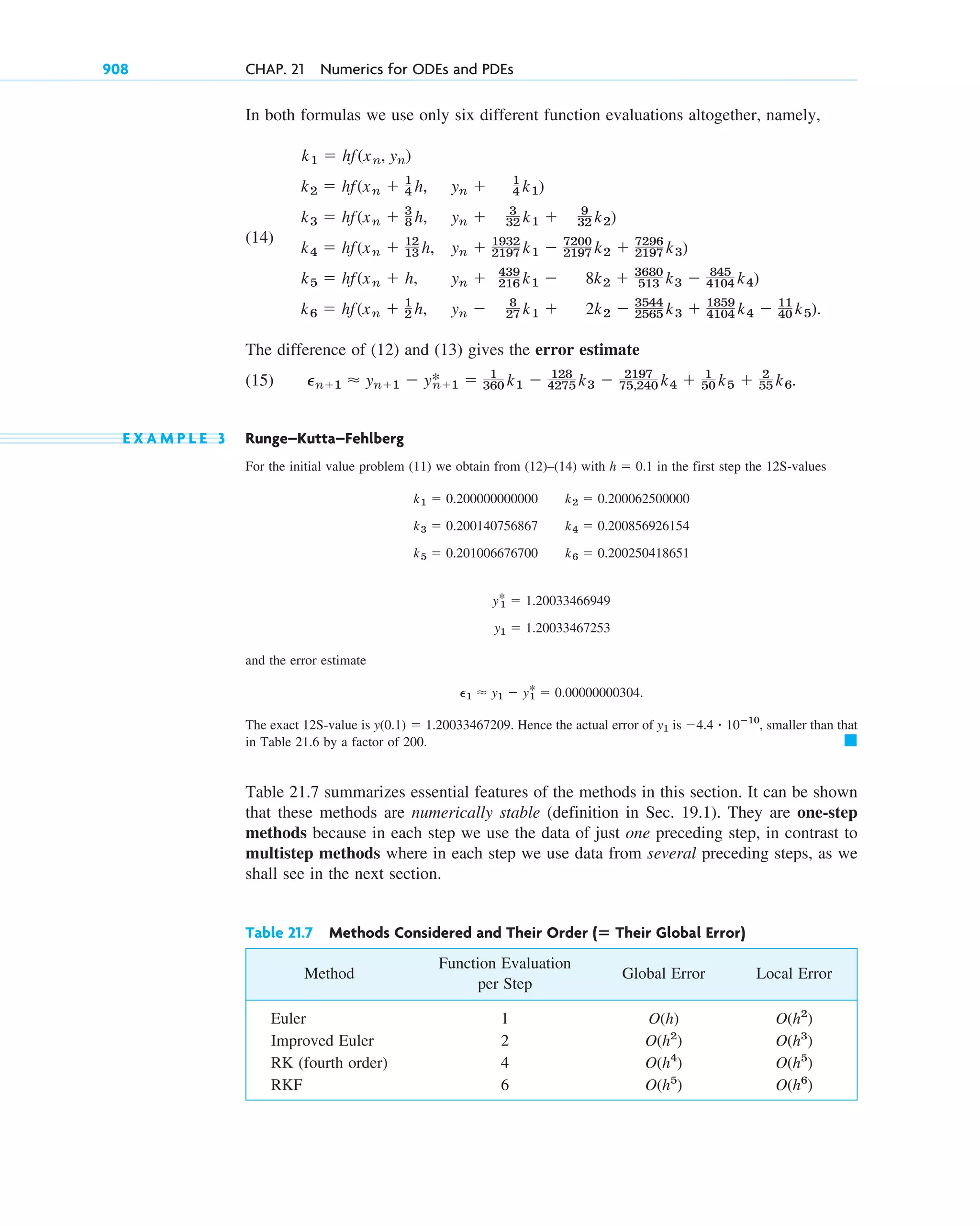 advanced engineering mathematics-erwin kreyszig.pdf