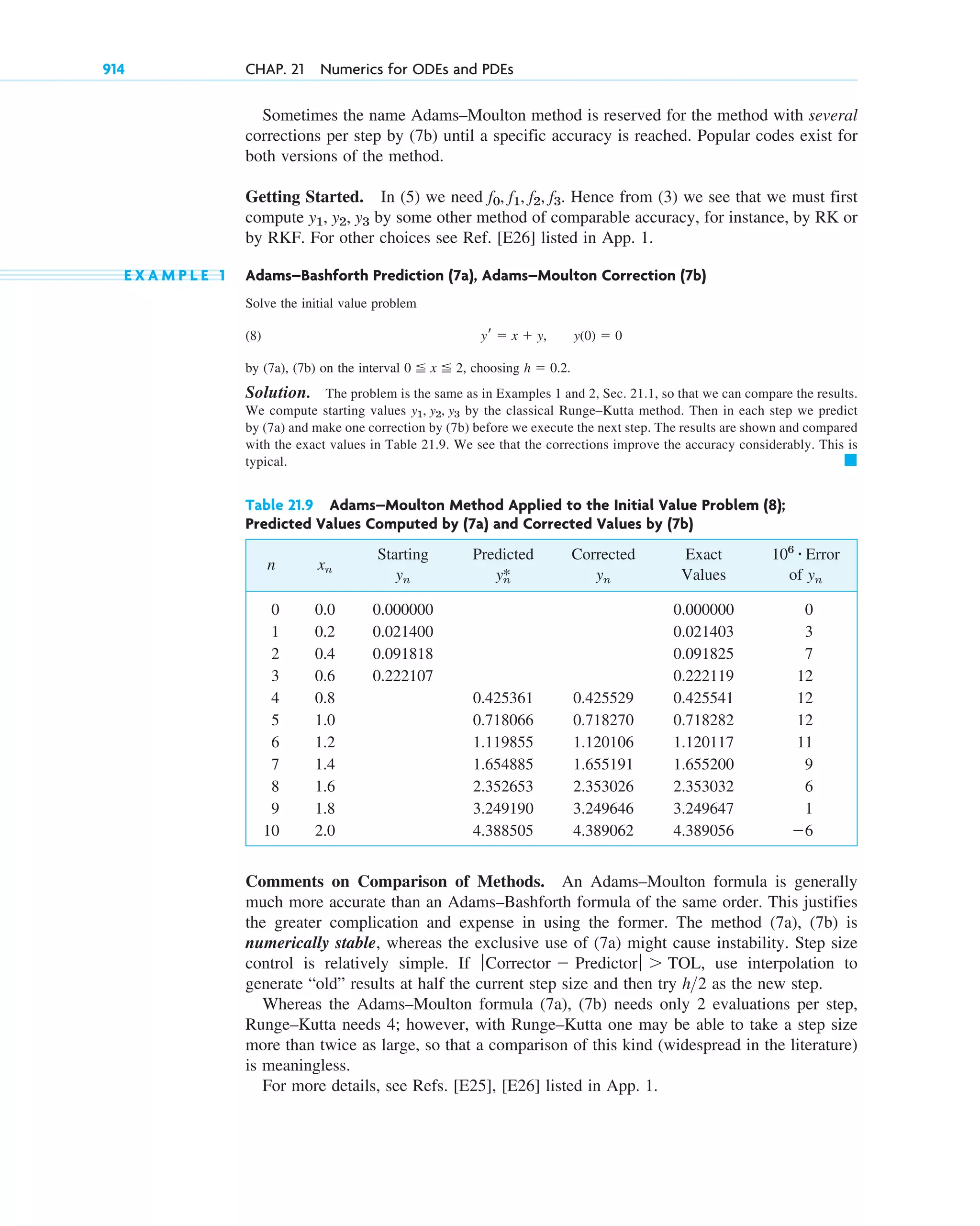 advanced engineering mathematics-erwin kreyszig.pdf