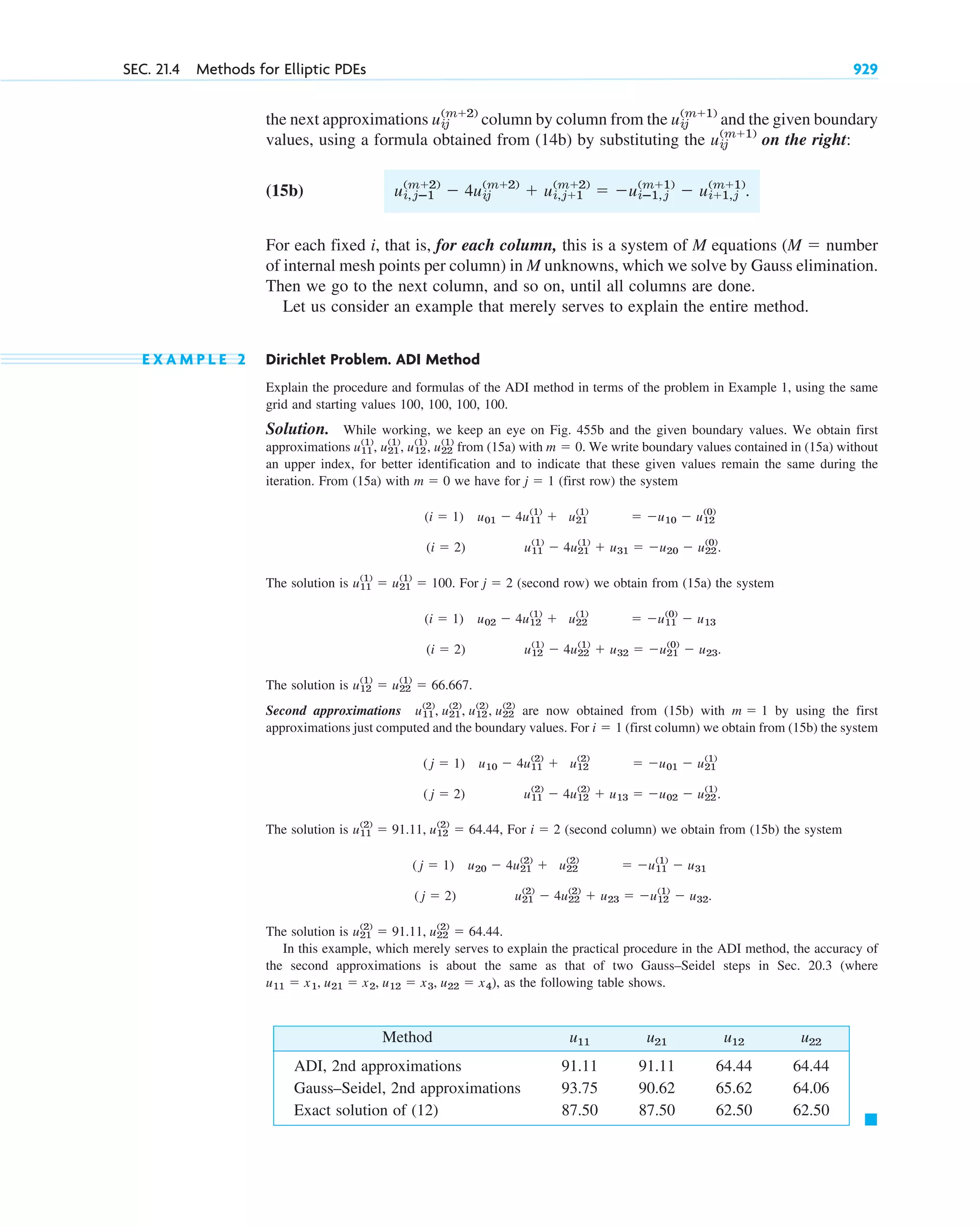 advanced engineering mathematics-erwin kreyszig.pdf