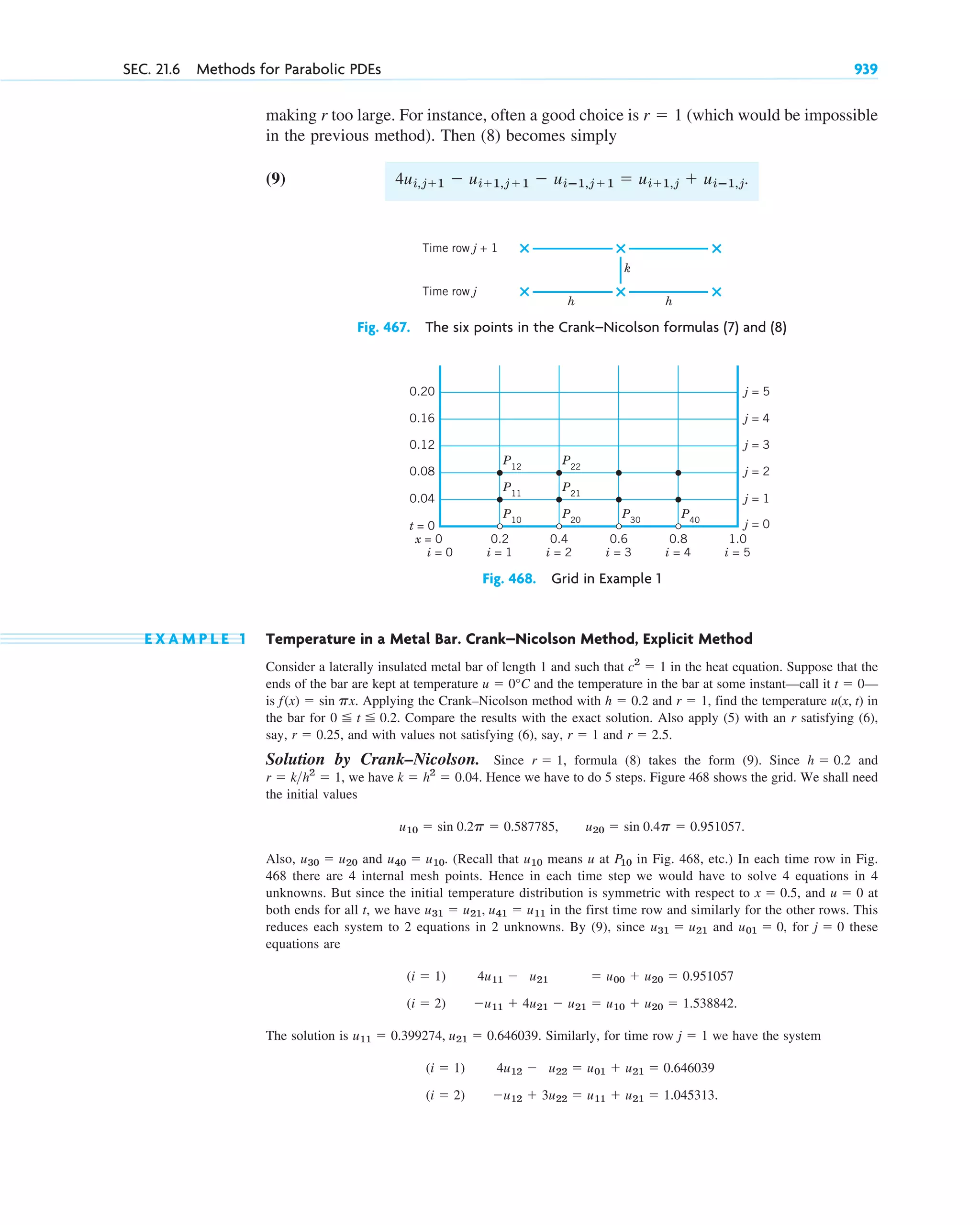advanced engineering mathematics-erwin kreyszig.pdf