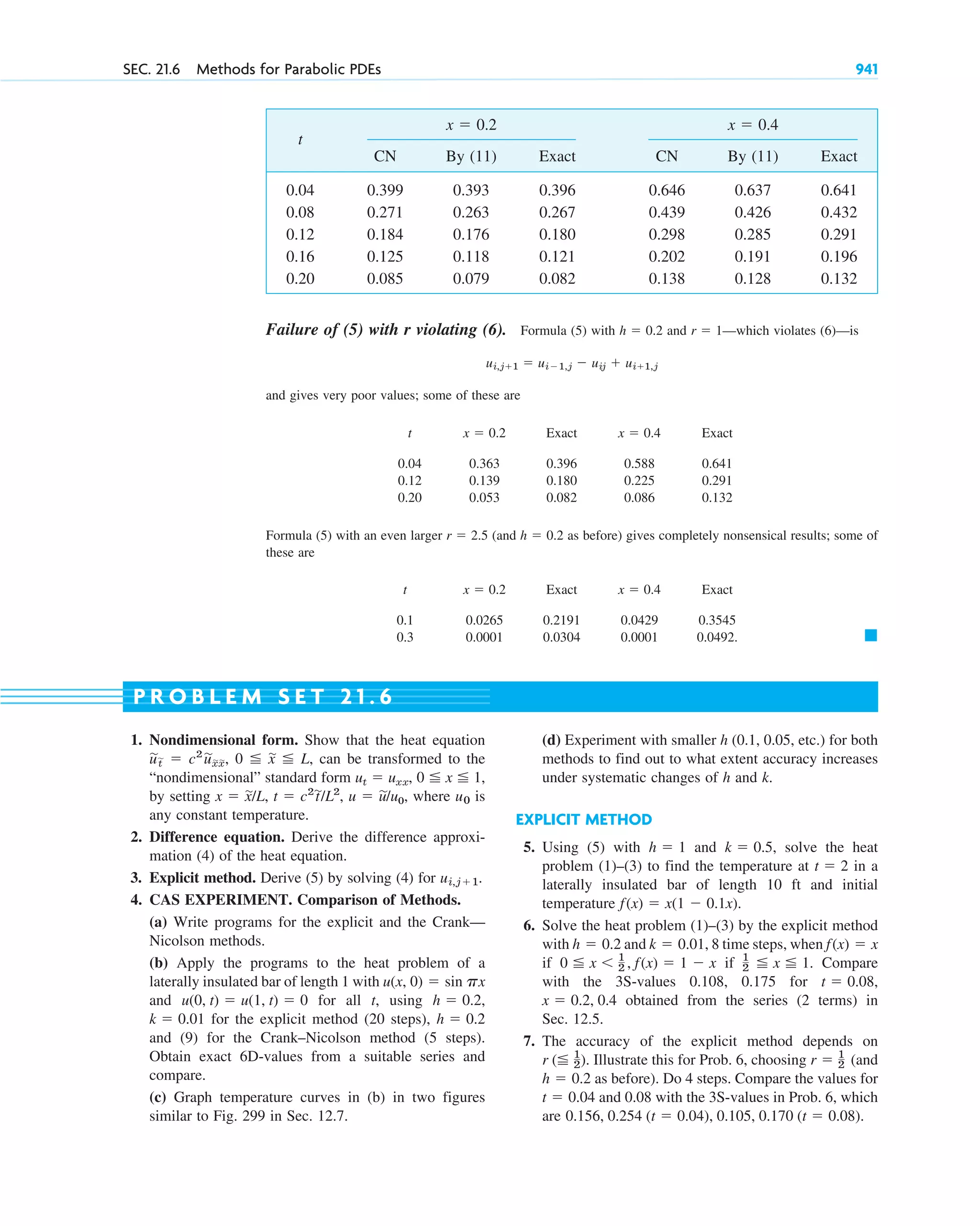 advanced engineering mathematics-erwin kreyszig.pdf