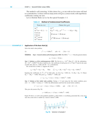 The method is self-correcting. A false choice for or one with too few terms will lead
to a contradiction. A choice with too many terms will give a correct result, with superfluous
coefficients coming out zero.
Let us illustrate Rules (a)–(c) by the typical Examples 1–3.
yp
82 CHAP. 2 Second-Order Linear ODEs
Term in Choice for
keax
sin vx
keax
cos vx
k sin vx
k cos vx
Knxn
 Kn1xn1
 Á  K1x  K0
kxn
(n  0, 1, Á )
Cegx
kegx
yp(x)
r(x)
Table 2.1 Method of Undetermined Coefficients
feax
(K cos vx  M sin vx)
fK cos vx  M sin vx
E X A M P L E 1 Application of the Basic Rule (a)
Solve the initial value problem
(5)
Solution. Step 1. General solution of the homogeneous ODE. The ODE has the general solution
Step 2. Solution of the nonhomogeneous ODE. We first try Then By substitution,
For this to hold for all x, the coefficient of each power of must be the same
on both sides; thus and a contradiction.
The second line in Table 2.1 suggests the choice
Then
Equating the coefficients of on both sides, we have Hence
This gives and
Step 3. Solution of the initial value problem. Setting and using the first initial condition gives
hence By differentiation and from the second initial condition,
and
This gives the answer (Fig. 50)
Figure 50 shows y as well as the quadratic parabola about which y is oscillating, practically like a sine curve
since the cosine term is smaller by a factor of about 䊏
11000.
yp
y  0.002 cos x  1.5 sin x  0.001x2
 0.002.
yr(0)  B  1.5.
yr  yr
h  yr
p  A sin x  B cos x  0.002x
A  0.002.
y(0)  A  0.002  0,
x  0
y  yh  yp  A cos x  B sin x  0.001x2
 0.002.
yp  0.001x2
 0.002,
K0  2K2  0.002.
K2  0.001, K1  0, 2K2  K0  0.
x2
, x, x0
ys
p  yp  2K2  K2x2
 K1x  K0  0.001x2
.
yp  K2x2
 K1x  K0.
2K  0,
K  0.001
x (x2
and x0
)
2K  Kx2
 0.001x2
.
ys
p  2K.
yp  Kx2
.
yp
yh  A cos x  B sin x.
ys  y  0
yr(0)  1.5.
y(0)  0,
ys  y  0.001x2
,
1
0
2
–1
20 x
y
30 40
10
Fig. 50. Solution in Example 1
c02.qxd 10/27/10 6:06 PM Page 82
 