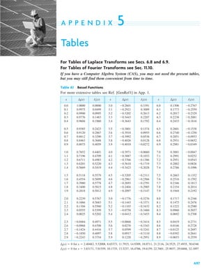 advanced engineering mathematics-erwin kreyszig.pdf