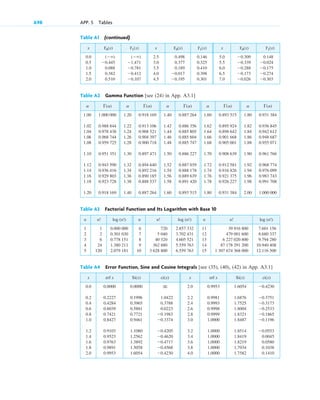 advanced engineering mathematics-erwin kreyszig.pdf