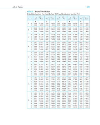 advanced engineering mathematics-erwin kreyszig.pdf