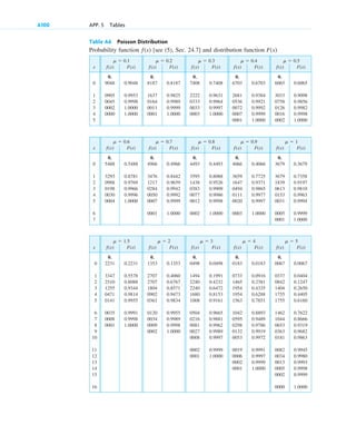advanced engineering mathematics-erwin kreyszig.pdf