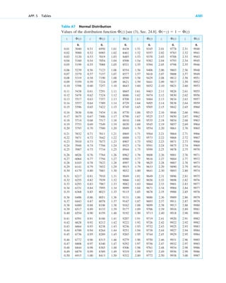 advanced engineering mathematics-erwin kreyszig.pdf