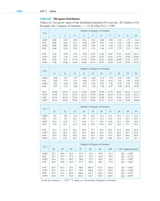 advanced engineering mathematics-erwin kreyszig.pdf