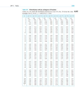 advanced engineering mathematics-erwin kreyszig.pdf