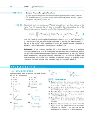 T H E O R E M 3 Existence Theorem for Laplace Transforms
If is defined and piecewise continuous on every finite interval on the semi-axis
and satisfies (2) for all and some constants M and k, then the Laplace
transform exists for all
P R O O F Since is piecewise continuous, is integrable over any finite interval on the
t-axis. From (2), assuming that (to be needed for the existence of the last of the
following integrals), we obtain the proof of the existence of from
Note that (2) can be readily checked. For instance, (because
is a single term of the Maclaurin series), and so on. A function that does not satisfy (2)
for any M and k is (take logarithms to see it). We mention that the conditions in
Theorem 3 are sufficient rather than necessary (see Prob. 22).
Uniqueness. If the Laplace transform of a given function exists, it is uniquely
determined. Conversely, it can be shown that if two functions (both defined on the positive
real axis) have the same transform, these functions cannot differ over an interval of positive
length, although they may differ at isolated points (see Ref. [A14] in App. 1). Hence we
may say that the inverse of a given transform is essentially unique. In particular, if two
continuous functions have the same transform, they are completely identical.
et2
tn
n!
cosh t ⬍ et
, tn
⬍ n!et
䊏
ƒl( f )ƒ ⫽ ` 冮
ⴥ
0
eⴚst
f(t) dt ` ⬉ 冮
ⴥ
0
ƒ f(t)ƒeⴚst
dt ⬉ 冮
ⴥ
0
Mekt
eⴚst
dt ⫽
M
s ⫺ k
.
l( f )
s ⬎ k
eⴚst
f(t)
f(t)
s ⬎ k.
l( f )
t ⭌ 0
t ⭌ 0
f(t)
210 CHAP. 6 Laplace Transforms
1–16 LAPLACE TRANSFORMS
Find the transform. Show the details of your work. Assume
that a, b, are constants.
1. 2.
3. 4.
5. 6.
7. 8.
9. 10.
11. 12.
13. 14.
k
a b
2
1
–1
1
1 2
b
b
k
c
1
1
1.5 sin (3t ⫺ p2)
sin (vt ⫹ u)
eⴚt
sinh 4t
e2t
sinh t
cos2
vt
cos pt
(a ⫺ bt)2
3t ⫹ 12
v, u
15. 16.
17–24 SOME THEORY
17. Table 6.1. Convert this table to a table for finding
inverse transforms (with obvious changes, e.g.,
etc).
18. Using in Prob. 10, find where
if and if
19. Table 6.1. Derive formula 6 from formulas 9 and 10.
20. Nonexistence. Show that does not satisfy a
condition of the form (2).
21. Nonexistence. Give simple examples of functions
(defined for all that have no Laplace
transform.
22. Existence. Show that [Use (30)
in App. 3.1.] Conclude from this that the
conditions in Theorem 3 are sufficient but not
necessary for the existence of a Laplace transform.
⌫(1
2) ⫽ 1p
l(1 1t) ⫽ 1ps.
t ⭌ 0)
et2
t ⬎ 2.
f1(t) ⫽ 1
t ⬉ 2
f1(t) ⫽ 0
l( f1),
l( f )
lⴚ1
(1sn
) ⫽ tnⴚ1
(n ⫺ 1),
1 2
1
0.5
1
1
P R O B L E M S E T 6 . 1
c06.qxd 10/28/10 6:33 PM Page 210
 