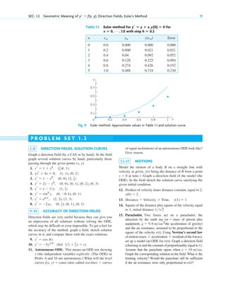 Table 1.1. Euler method for for
with step h ⴝ 0.2
x ⴝ 0, Á , 1.0
yr ⴝ y ⴙ x, y(0) ⴝ 0
SEC. 1.2 Geometric Meaning of y⬘ ⫽ ƒ(x, y). Direction Fields, Euler’s Method 11
0.7
0.5
0.3
0.1
0 0.2 0.4 0.6 0.8 1 x
y
Fig. 9. Euler method: Approximate values in Table 1.1 and solution curve
n Error
0 0.0 0.000 0.000 0.000
1 0.2 0.000 0.021 0.021
2 0.4 0.04 0.092 0.052
3 0.6 0.128 0.222 0.094
4 0.8 0.274 0.426 0.152
5 1.0 0.488 0.718 0.230
y(xn)
yn
xn
1–8 DIRECTION FIELDS, SOLUTION CURVES
Graph a direction field (by a CAS or by hand). In the field
graph several solution curves by hand, particularly those
passing through the given points .
1.
2.
3.
4.
5.
6.
7.
8.
9–10 ACCURACY OF DIRECTION FIELDS
Direction fields are very useful because they can give you
an impression of all solutions without solving the ODE,
which may be difficult or even impossible. To get a feel for
the accuracy of the method, graph a field, sketch solution
curves in it, and compare them with the exact solutions.
9.
10. (Sol. )
11. Autonomous ODE. This means an ODE not showing
x (the independent variable) explicitly. (The ODEs in
Probs. 6 and 10 are autonomous.) What will the level
curves const (also called isoclines curves
⫽
f(x, y) ⫽
1y ⫹ 5
2 x ⫽ c
yr ⫽ ⫺5y1>2
yr ⫽ cos px
yr ⫽ ⫺2xy, (0, 1
2), (0, 1), (0, 2)
yr ⫽ ey>x
, (2, 2), (3, 3)
yr ⫽ sin2
y, (0, ⫺0.4), (0, 1)
yr ⫽ x ⫺ 1>y, (1, 1
2)
yr ⫽ 2y ⫺ y2
, (0, 0), (0, 1), (0, 2), (0, 3)
yr ⫽ 1 ⫺ y2
, (0, 0), (2, 1
2)
yyr ⫹ 4x ⫽ 0, (1, 1), (0, 2)
yr ⫽ 1 ⫹ y2
, (1
4 p, 1)
(x, y)
of equal inclination) of an autonomous ODE look like?
Give reason.
12–15 MOTIONS
Model the motion of a body B on a straight line with
velocity as given, being the distance of B from a point
at time t. Graph a direction field of the model (the
ODE). In the field sketch the solution curve satisfying the
given initial condition.
12. Product of velocity times distance constant, equal to 2,
13.
14. Square of the distance plus square of the velocity equal
to 1, initial distance
15. Parachutist. Two forces act on a parachutist, the
attraction by the earth mg (m mass of person plus
equipment, the acceleration of gravity)
and the air resistance, assumed to be proportional to the
square of the velocity v(t). Using Newton’s second law
ofmotion(mass acceleration resultantoftheforces),
set up a model (an ODE for v(t)). Graph a direction field
(choosing m and the constant of proportionality equal to 1).
Assume that the parachute opens when v
Graph the corresponding solution in the field. What is the
limiting velocity? Would the parachute still be sufficient
if the air resistance were only proportional to v(t)?
⫽ 10 m>sec.
⫽
⫻
g ⫽ 9.8 m>sec2
⫽
1>12
Distance ⫽ Velocity ⫻ Time, y(1) ⫽ 1
y(0) ⫽ 2.
y ⫽ 0
y(t)
P R O B L E M S E T 1 . 2
c01.qxd 7/30/10 8:15 PM Page 11
 