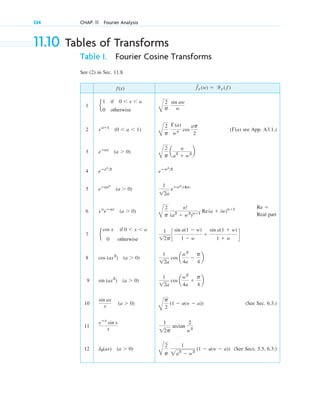 advanced engineering mathematics-erwin kreyszig.pdf