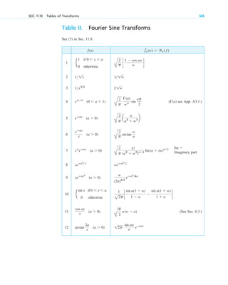 advanced engineering mathematics-erwin kreyszig.pdf