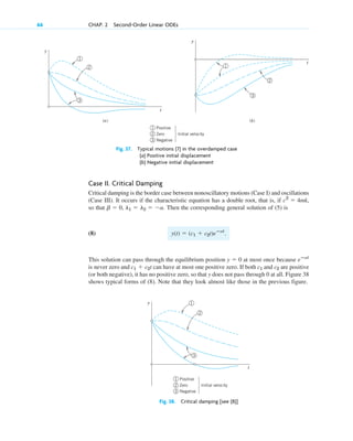 66 CHAP. 2 Second-Order Linear ODEs
t
y
1
2
3
(a)
y
t
1
1
2
3
2
Positive
Zero
Negative
Initial velocity
3
(b)
Fig. 37. Typical motions (7) in the overdamped case
(a) Positive initial displacement
(b) Negative initial displacement
Case II. Critical Damping
Critical damping is the border case between nonoscillatory motions (Case I) and oscillations
(Case III). It occurs if the characteristic equation has a double root, that is, if ,
so that . Then the corresponding general solution of (5) is
(8) .
This solution can pass through the equilibrium position at most once because
is never zero and can have at most one positive zero. If both are positive
(or both negative), it has no positive zero, so that y does not pass through 0 at all. Figure 38
shows typical forms of (8). Note that they look almost like those in the previous figure.
c1 and c2
c1  c2t
eⴚat
y  0
y(t)  (c1  c2t)eⴚat
b  0, l1  l2  a
c2
 4mk
y
t
1
2
3
1
2
3
Positive
Zero
Negative
Initial velocity
Fig. 38. Critical damping [see (8)]
c02.qxd 10/27/10 6:06 PM Page 66
 
