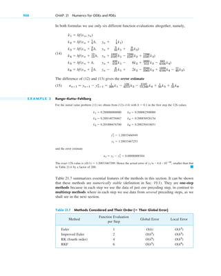 advanced engineering mathematics-erwin kreyszig.pdf